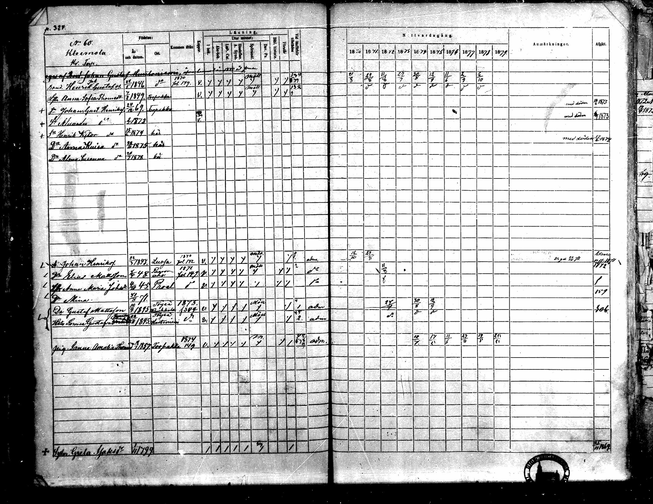 [ ../kirjat/Kirkonkirjat/toysa/rippikirja_1870-1879_mko45-57/kuvat/311.jpg ]