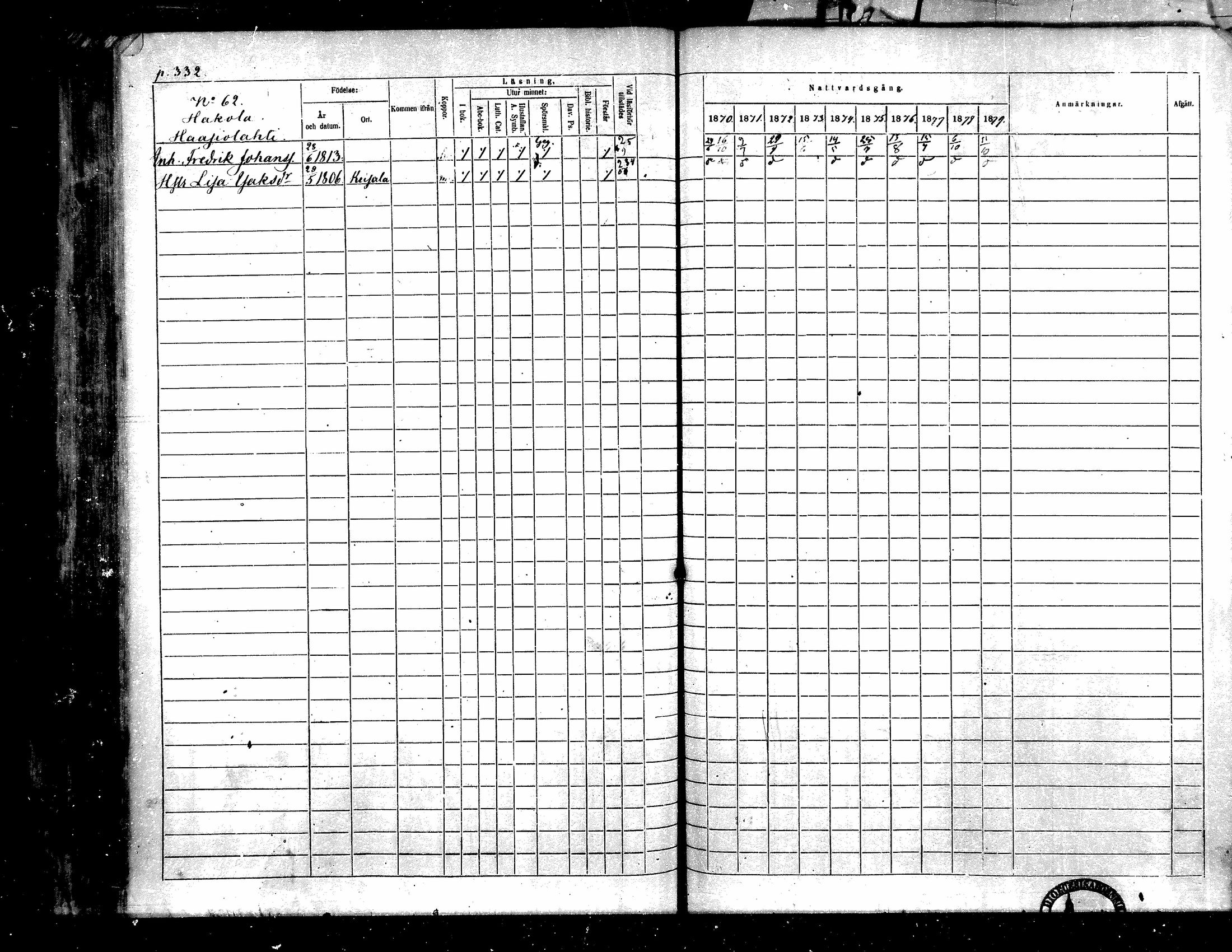 [ ../kirjat/Kirkonkirjat/toysa/rippikirja_1870-1879_mko45-57/kuvat/319.jpg ]
