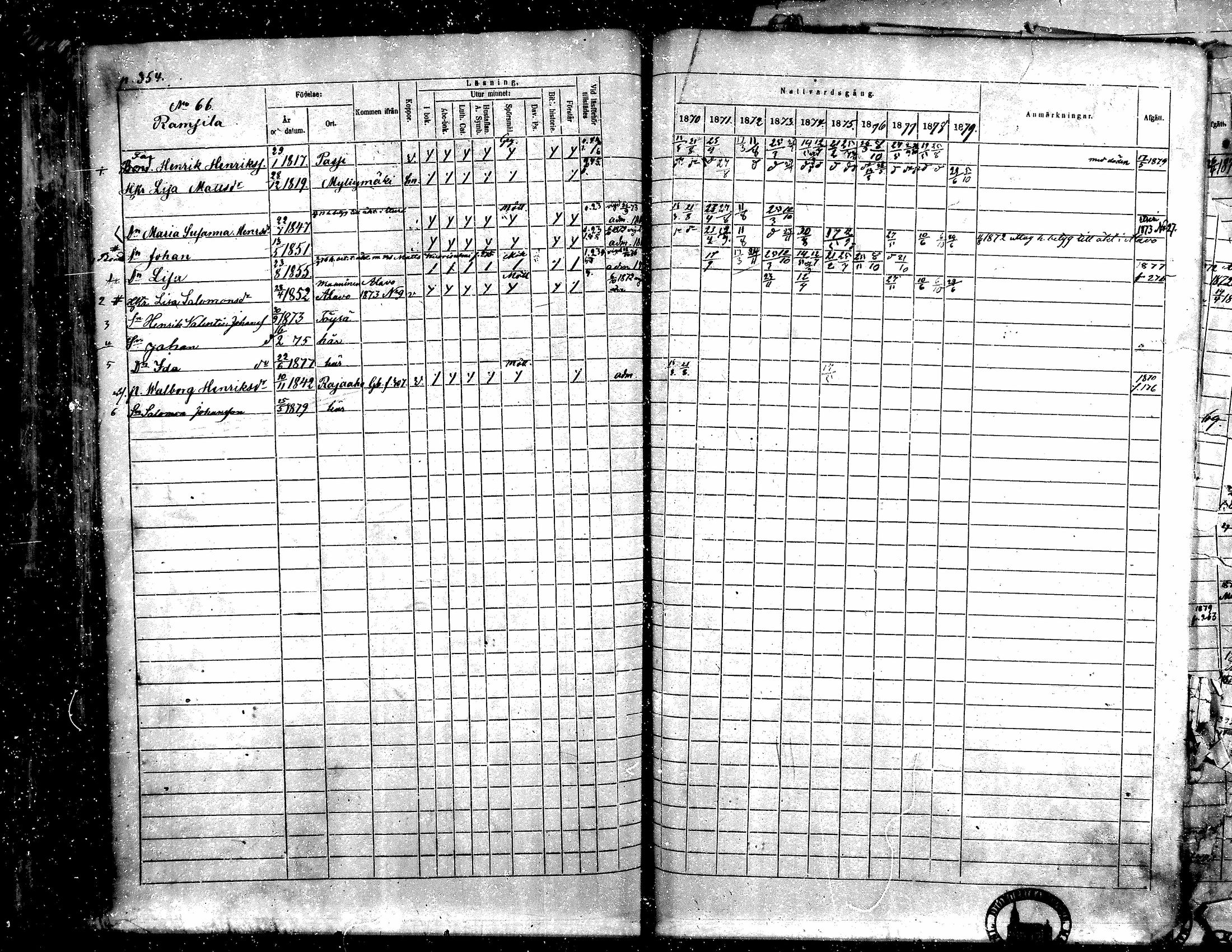 [ ../kirjat/Kirkonkirjat/toysa/rippikirja_1870-1879_mko45-57/kuvat/336.jpg ]