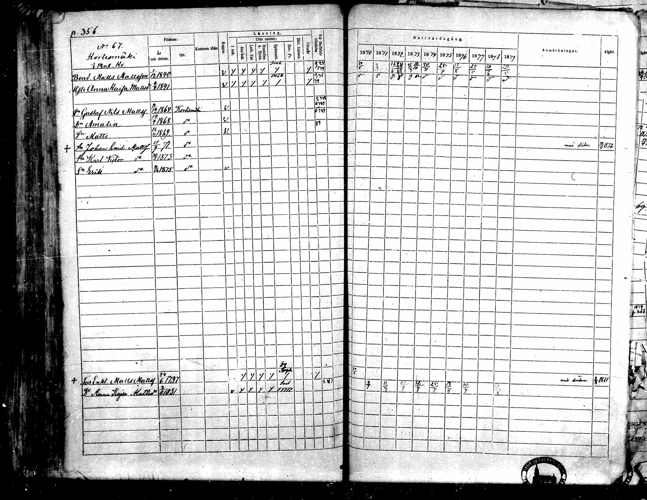 [ ../kirjat/Kirkonkirjat/toysa/rippikirja_1870-1879_mko45-57/kuvat/338.jpg ]