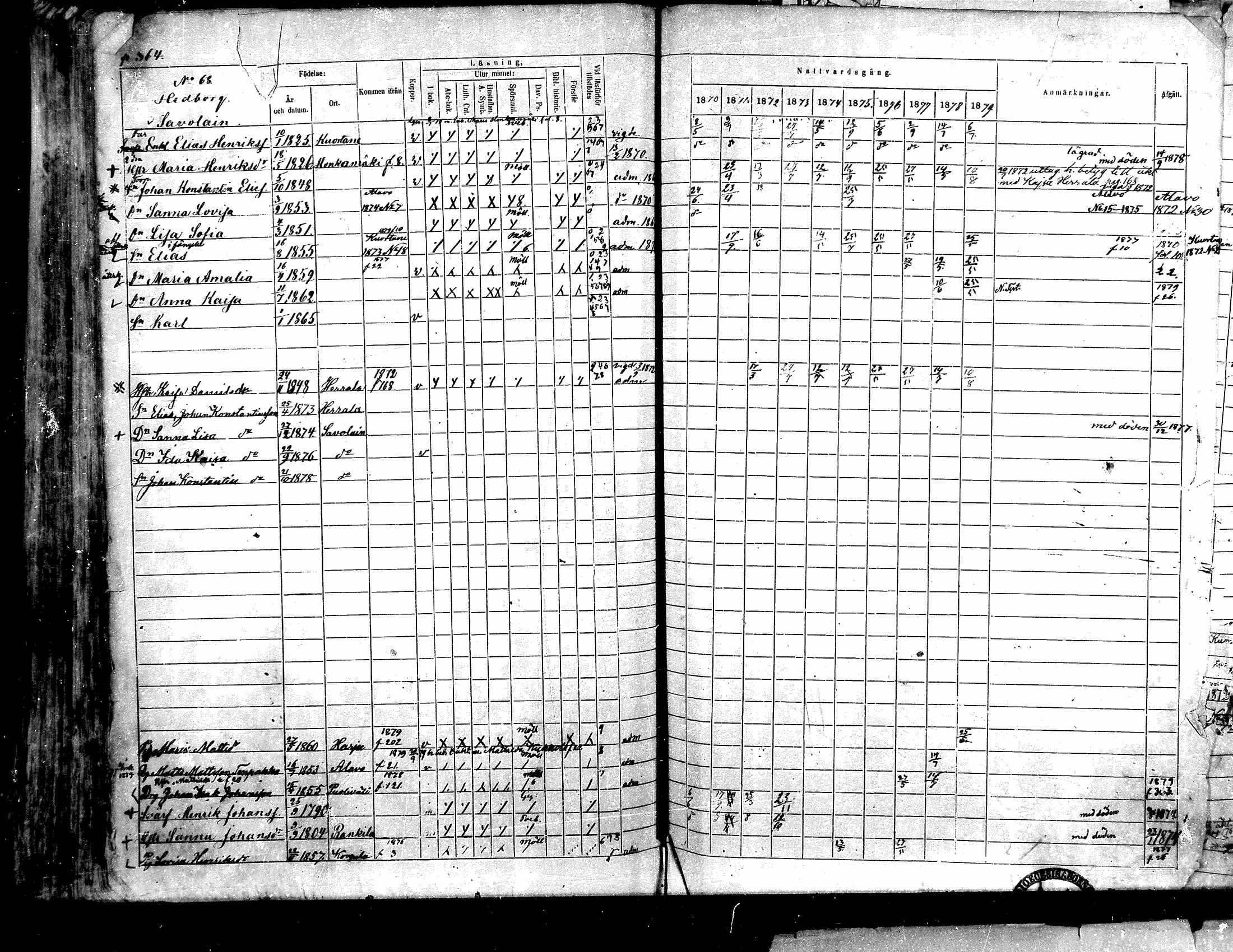 [ ../kirjat/Kirkonkirjat/toysa/rippikirja_1870-1879_mko45-57/kuvat/345.jpg ]