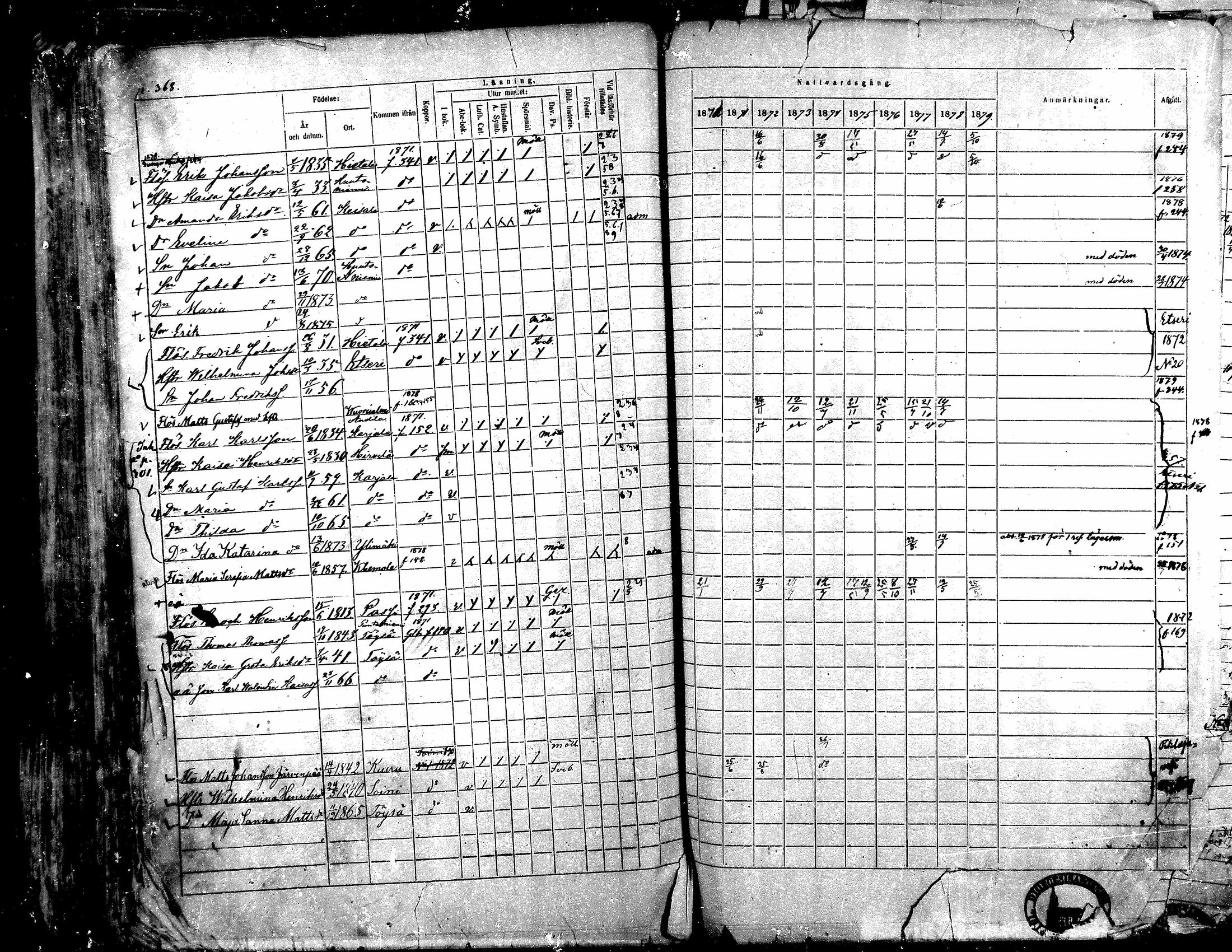 [ ../kirjat/Kirkonkirjat/toysa/rippikirja_1870-1879_mko45-57/kuvat/349.jpg ]