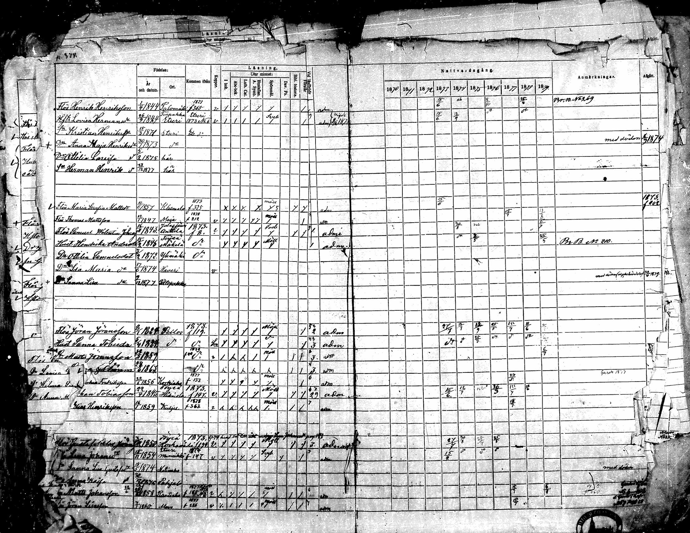 [ ../kirjat/Kirkonkirjat/toysa/rippikirja_1870-1879_mko45-57/kuvat/355.jpg ]