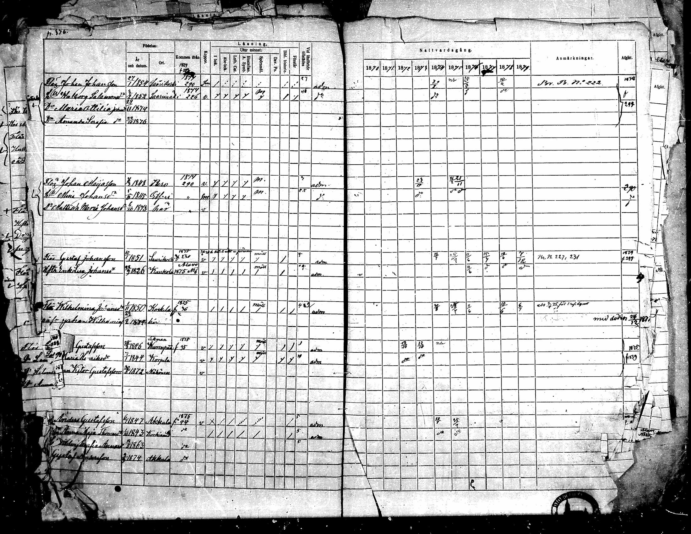 [ ../kirjat/Kirkonkirjat/toysa/rippikirja_1870-1879_mko45-57/kuvat/357.jpg ]