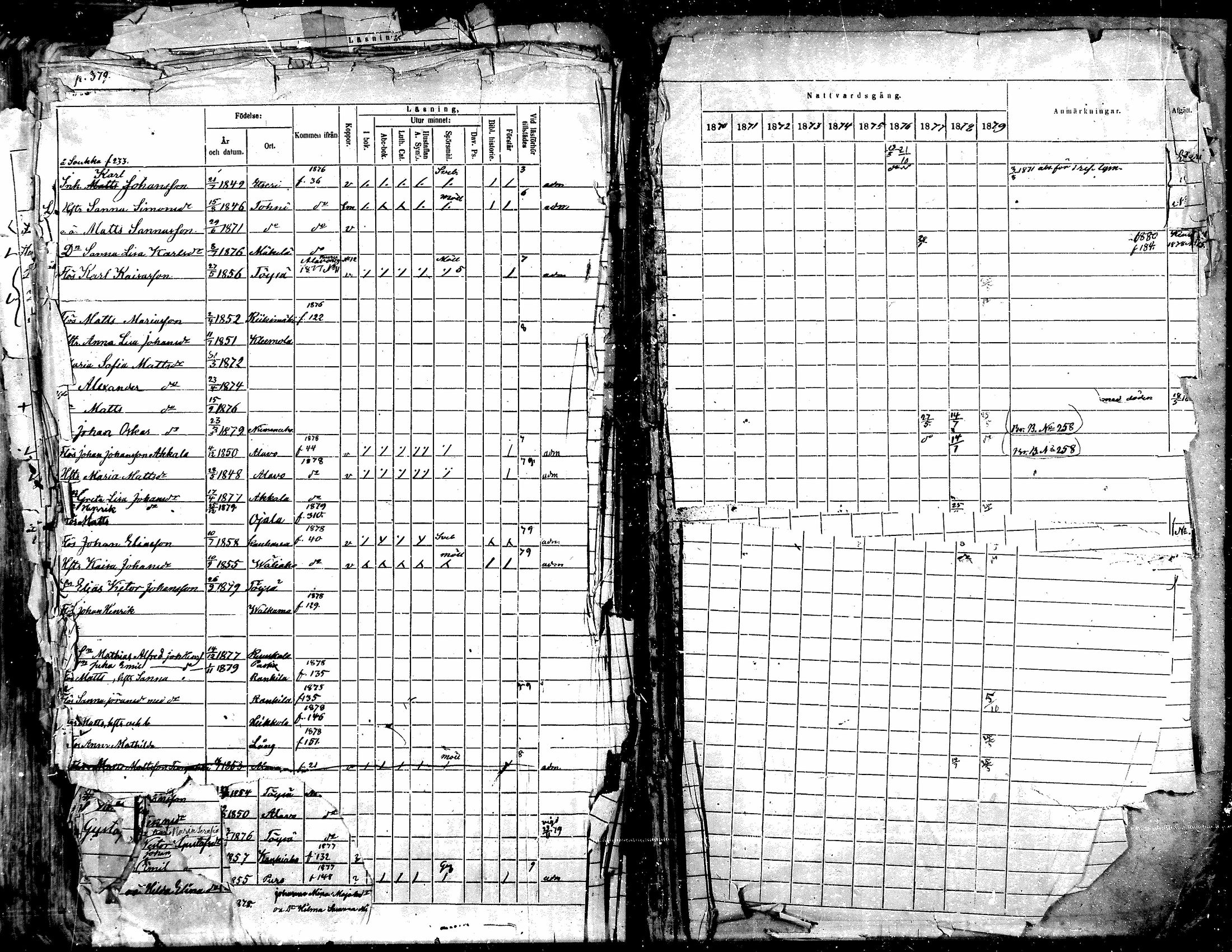 [ ../kirjat/Kirkonkirjat/toysa/rippikirja_1870-1879_mko45-57/kuvat/361.jpg ]