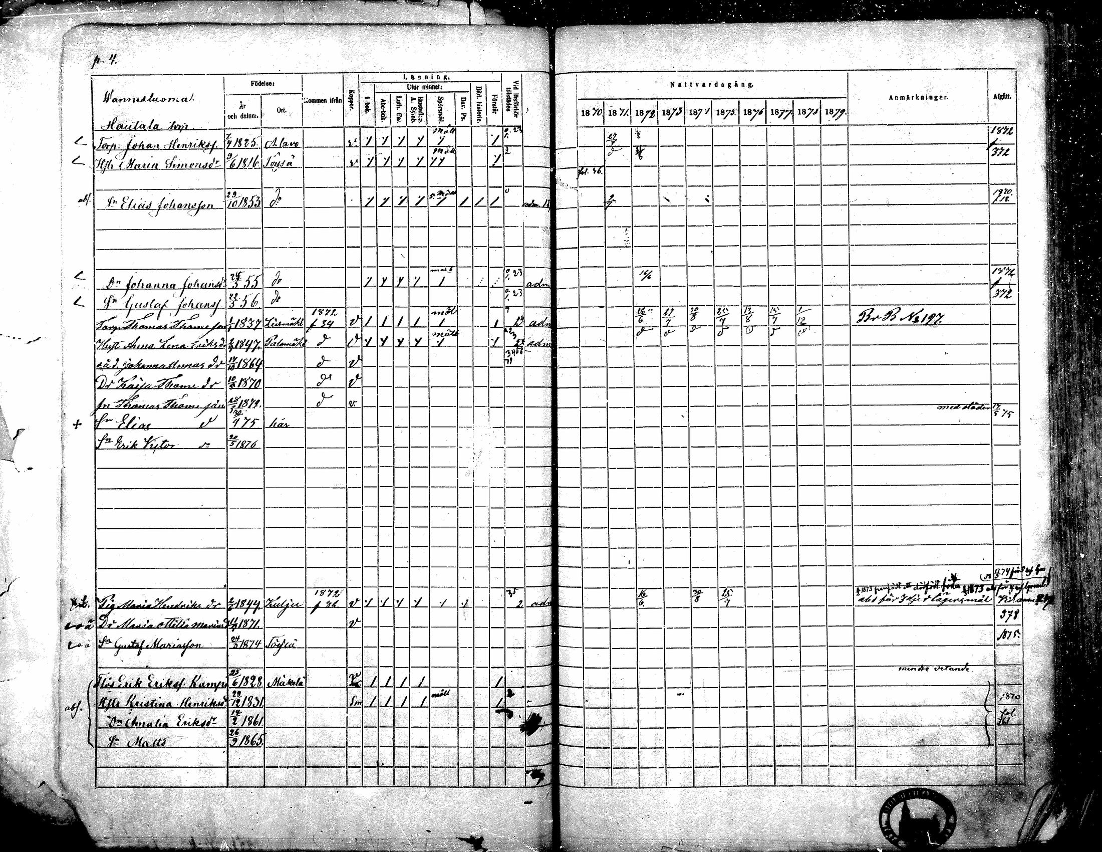 [ ../kirjat/Kirkonkirjat/toysa/rippikirja_1870-1879_mko45-57/kuvat/5.jpg ]