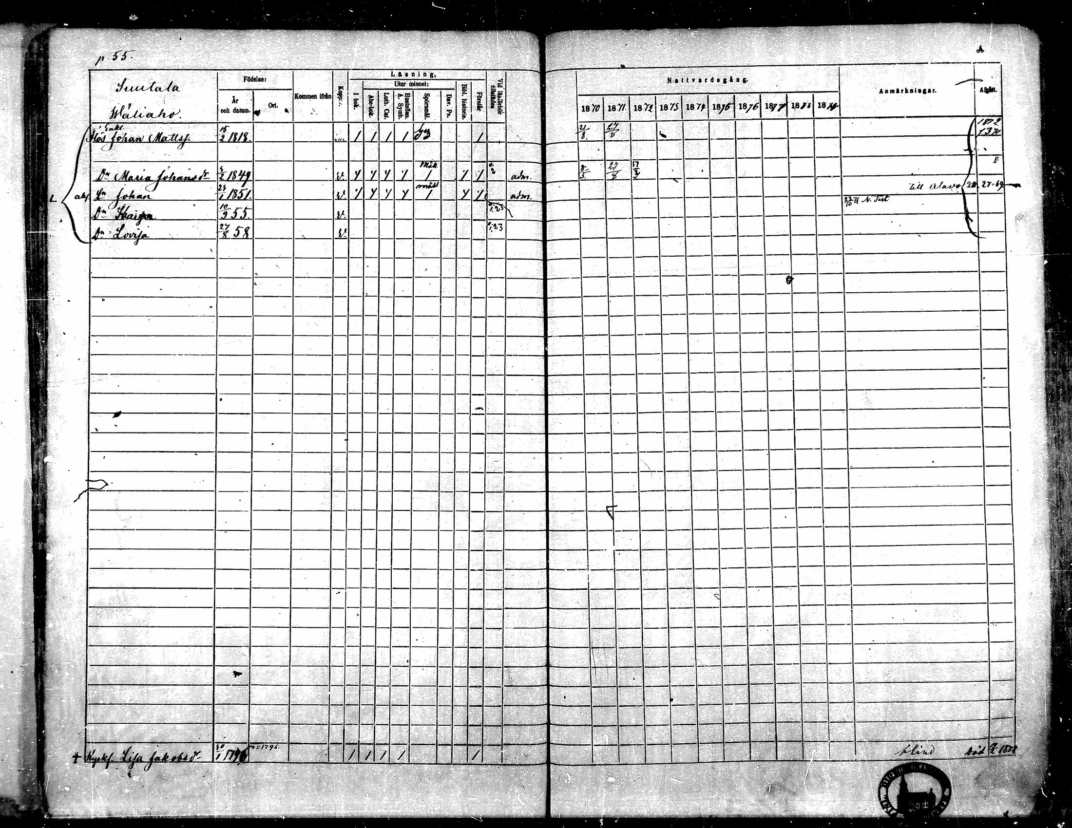 [ ../kirjat/Kirkonkirjat/toysa/rippikirja_1870-1879_mko45-57/kuvat/55.jpg ]