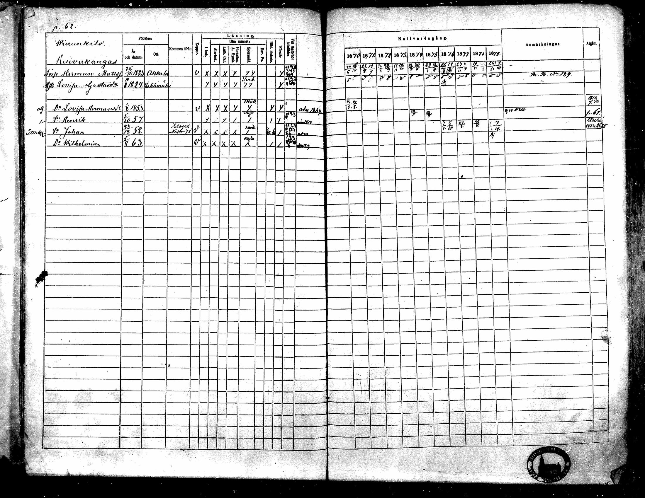 [ ../kirjat/Kirkonkirjat/toysa/rippikirja_1870-1879_mko45-57/kuvat/61.jpg ]