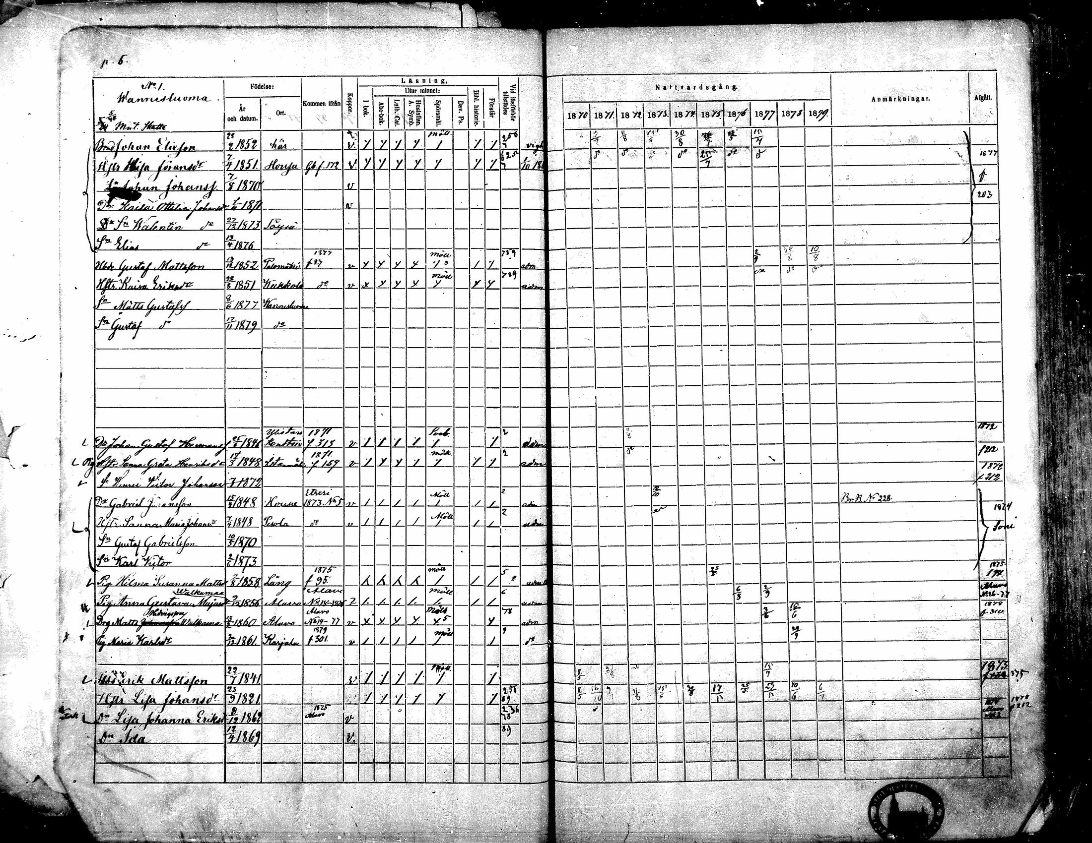 [ ../kirjat/Kirkonkirjat/toysa/rippikirja_1870-1879_mko45-57/kuvat/7.jpg ]