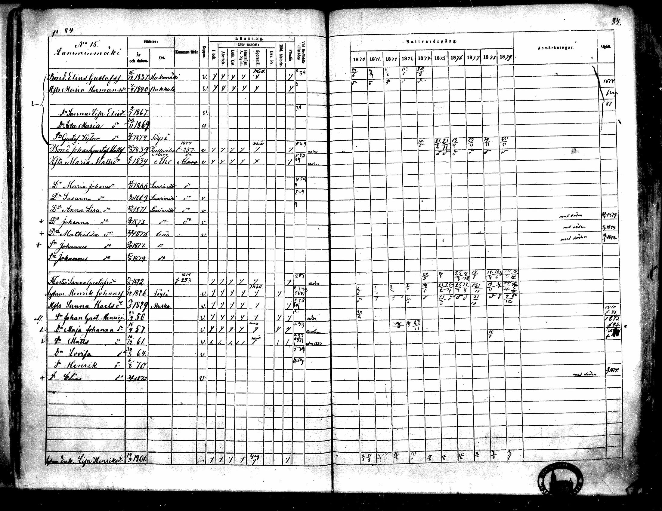 [ ../kirjat/Kirkonkirjat/toysa/rippikirja_1870-1879_mko45-57/kuvat/82.jpg ]