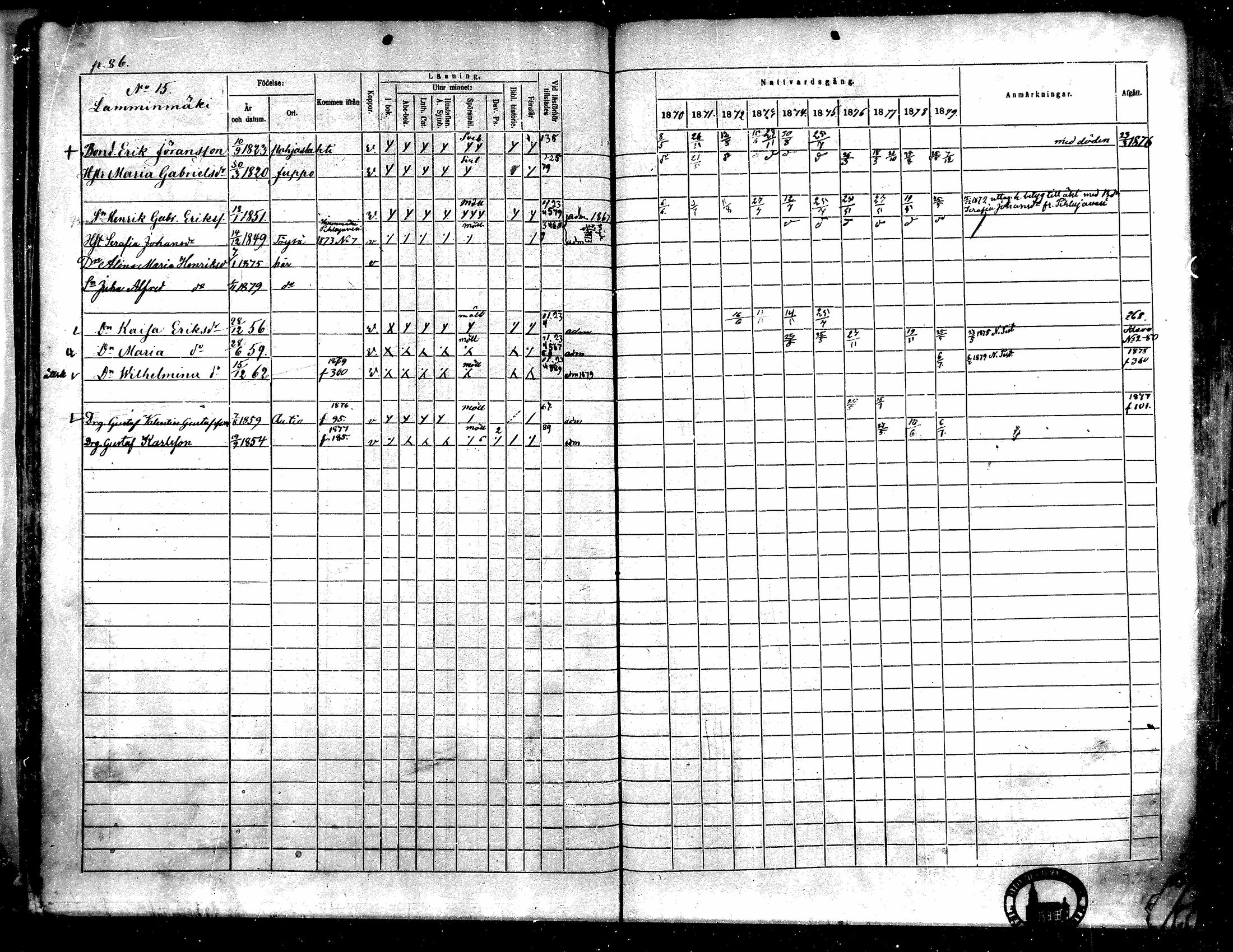 [ ../kirjat/Kirkonkirjat/toysa/rippikirja_1870-1879_mko45-57/kuvat/84.jpg ]