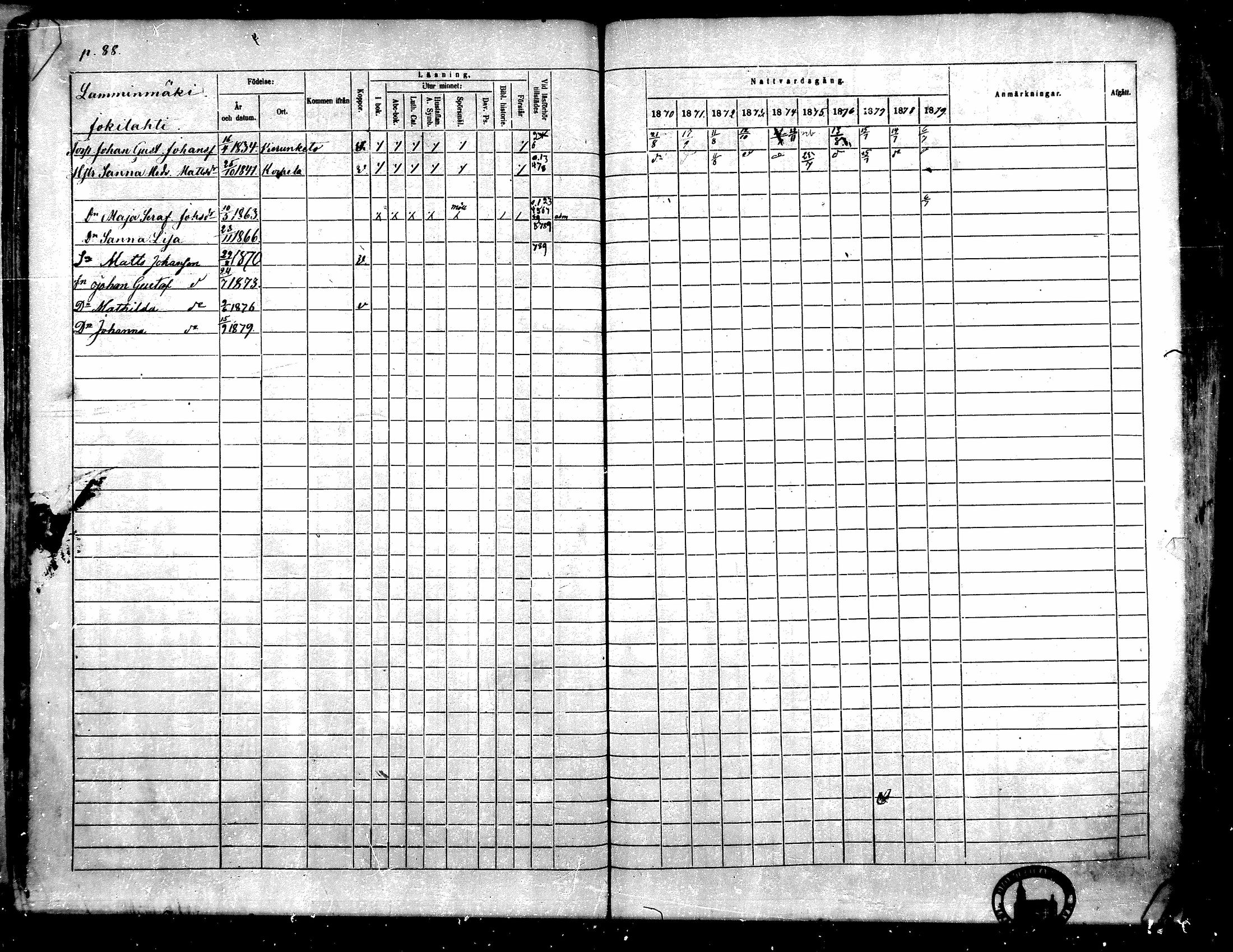 [ ../kirjat/Kirkonkirjat/toysa/rippikirja_1870-1879_mko45-57/kuvat/86.jpg ]