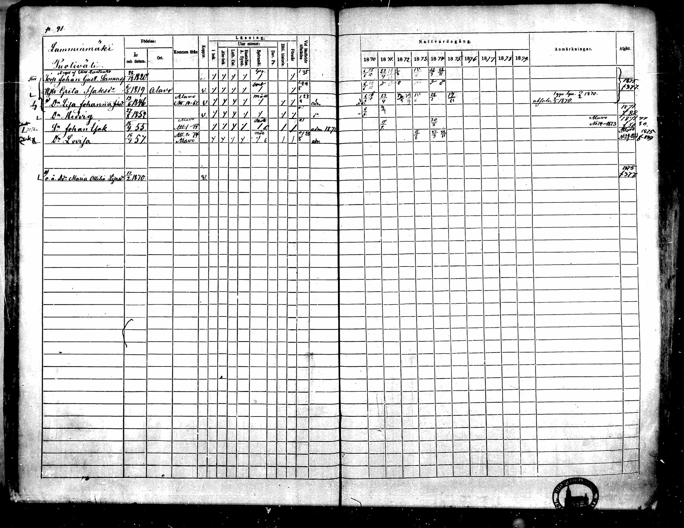 [ ../kirjat/Kirkonkirjat/toysa/rippikirja_1870-1879_mko45-57/kuvat/89.jpg ]