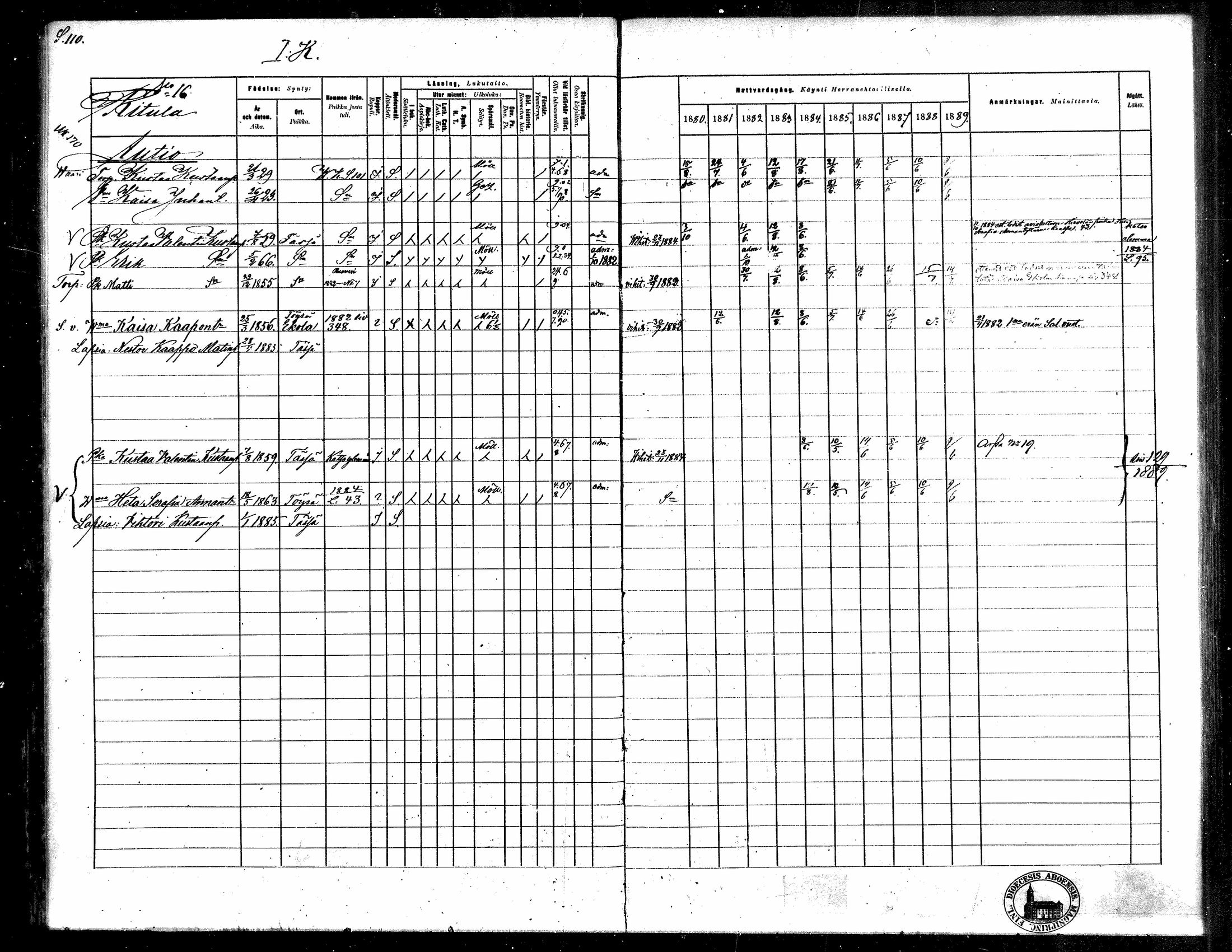 [ ../kirjat/Kirkonkirjat/toysa/rippikirja_1880-1889_mko58-73/kuvat/106.jpg ]