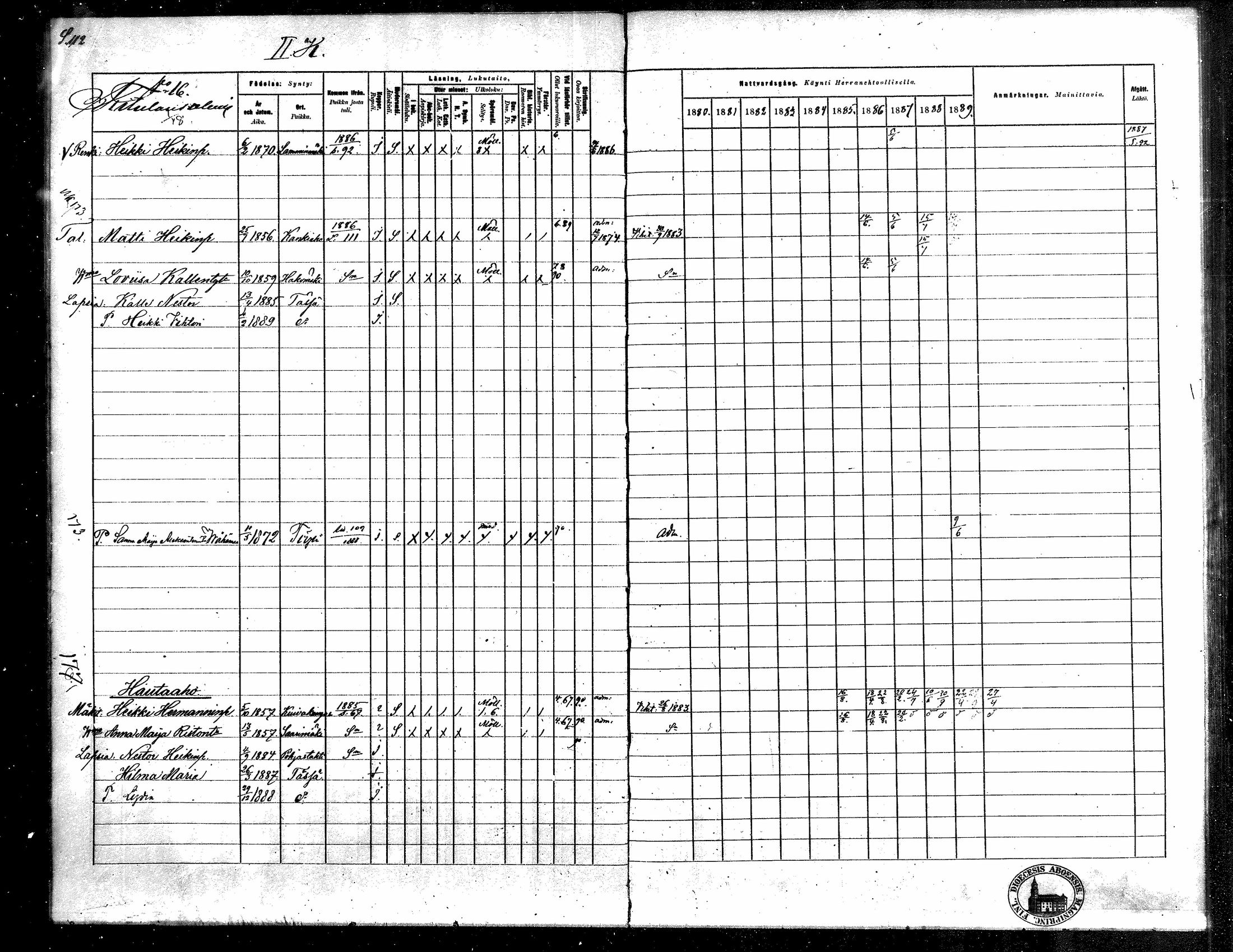 [ ../kirjat/Kirkonkirjat/toysa/rippikirja_1880-1889_mko58-73/kuvat/108.jpg ]