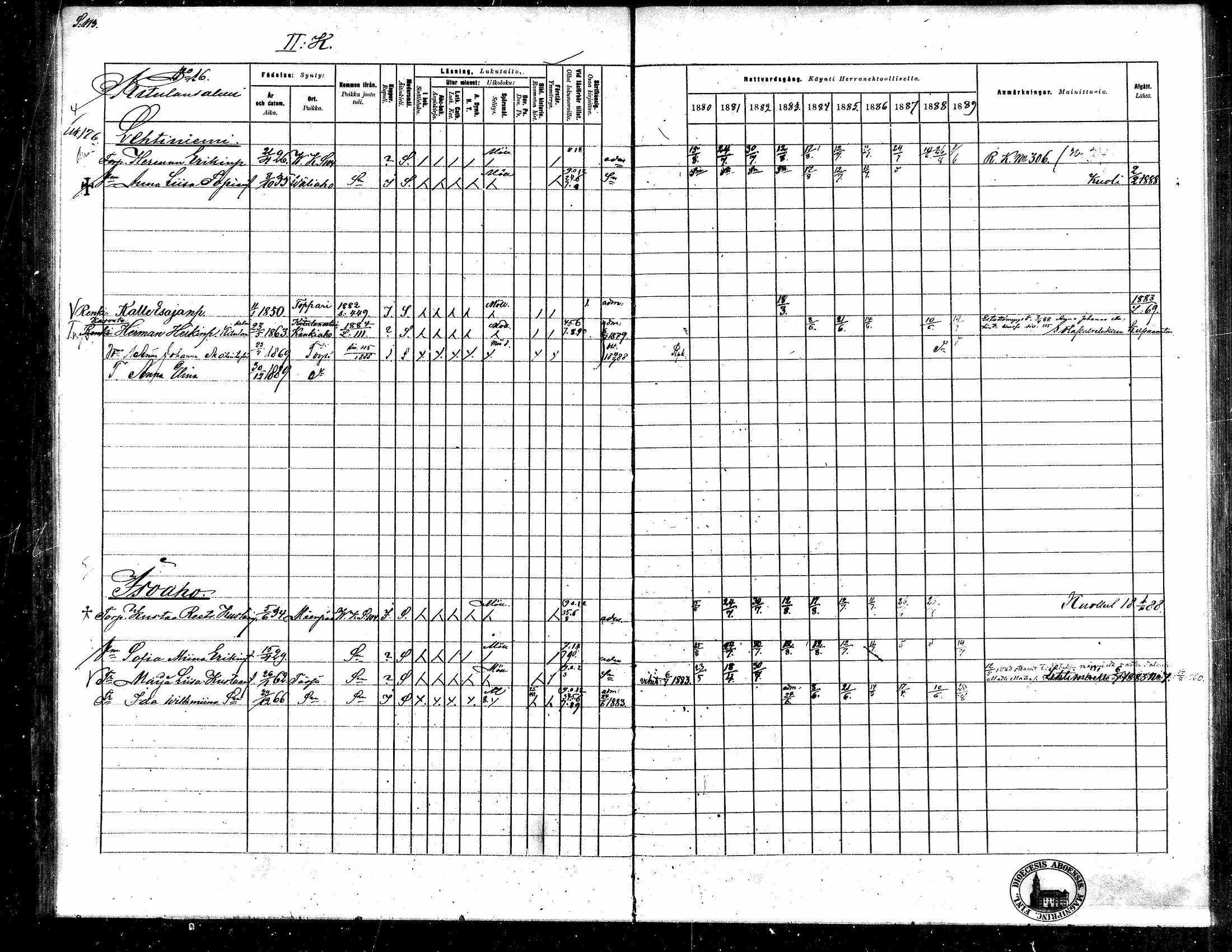 [ ../kirjat/Kirkonkirjat/toysa/rippikirja_1880-1889_mko58-73/kuvat/109.jpg ]