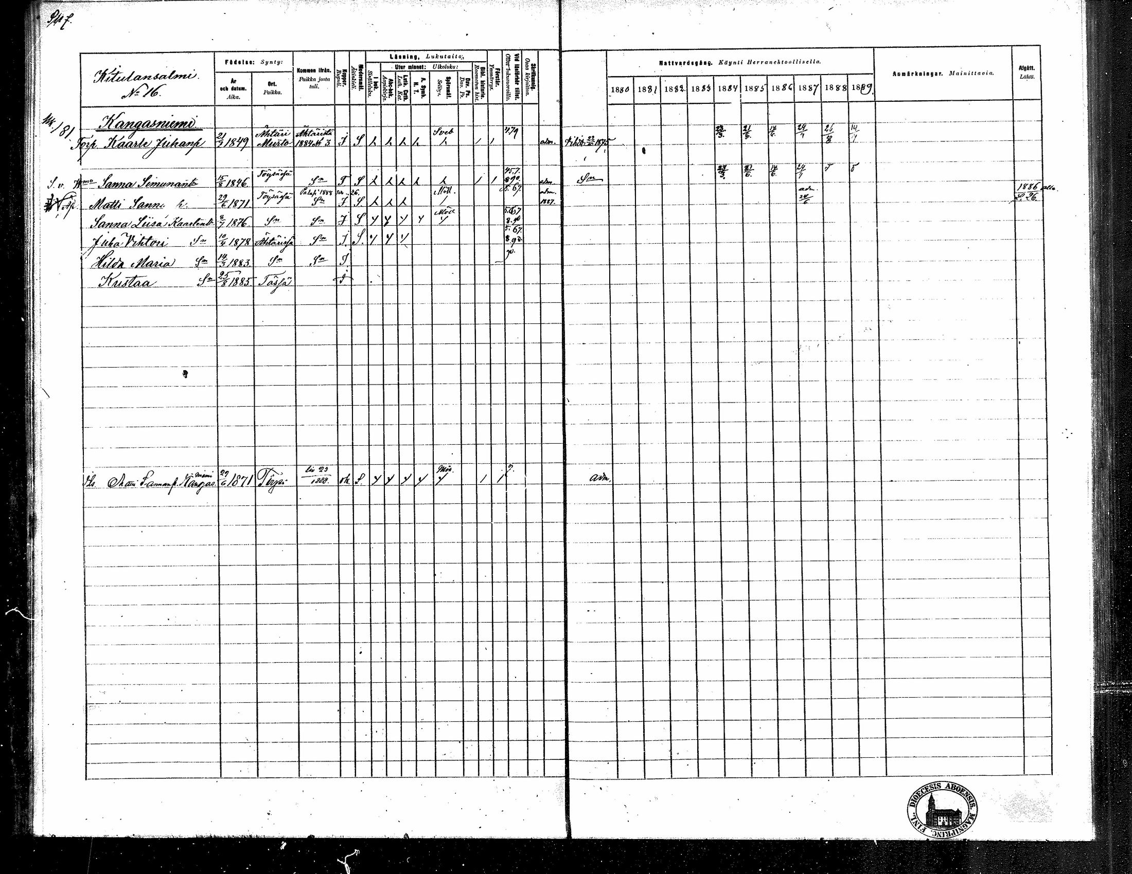 [ ../kirjat/Kirkonkirjat/toysa/rippikirja_1880-1889_mko58-73/kuvat/113.jpg ]