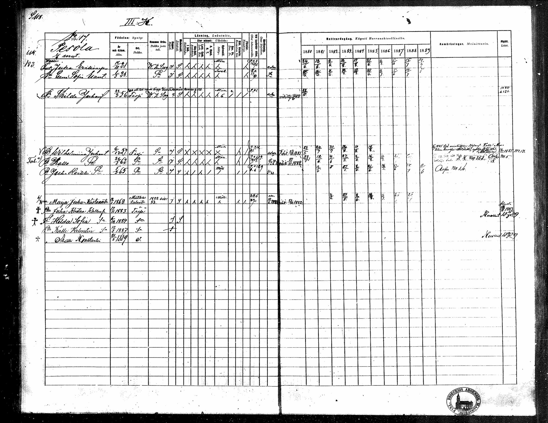 [ ../kirjat/Kirkonkirjat/toysa/rippikirja_1880-1889_mko58-73/kuvat/114.jpg ]