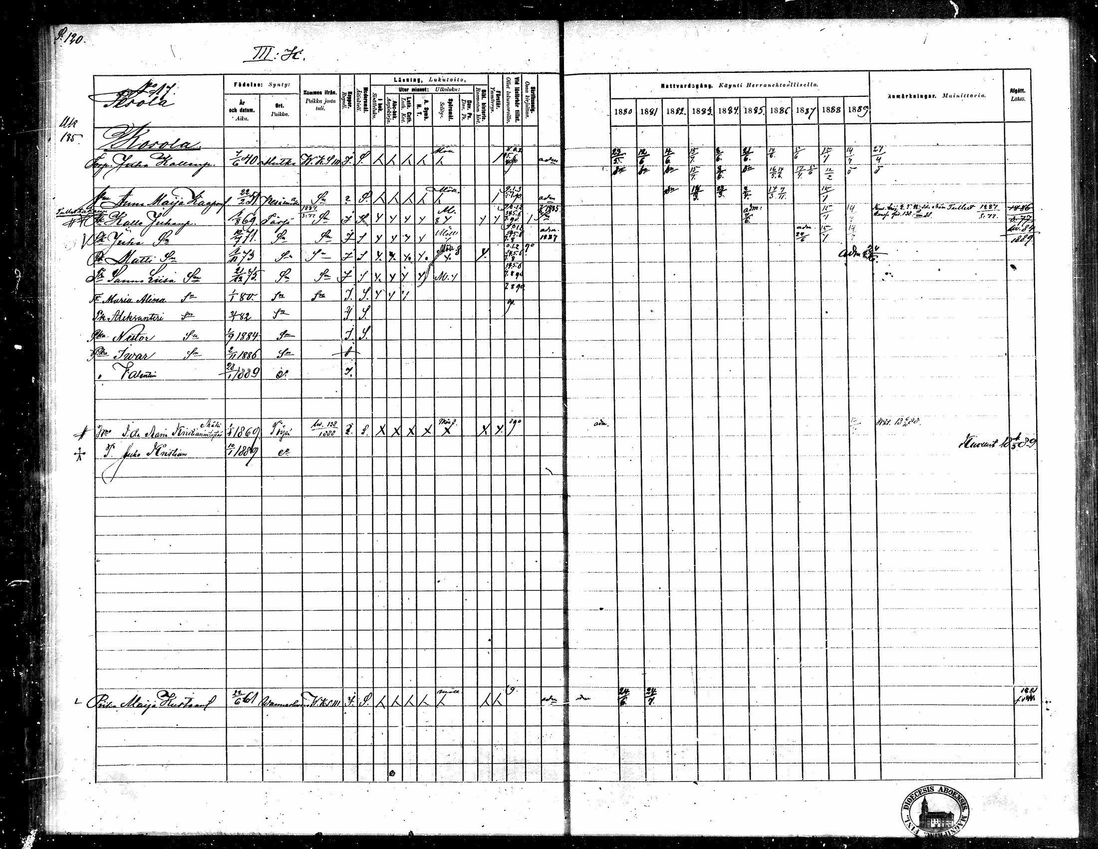 [ ../kirjat/Kirkonkirjat/toysa/rippikirja_1880-1889_mko58-73/kuvat/116.jpg ]