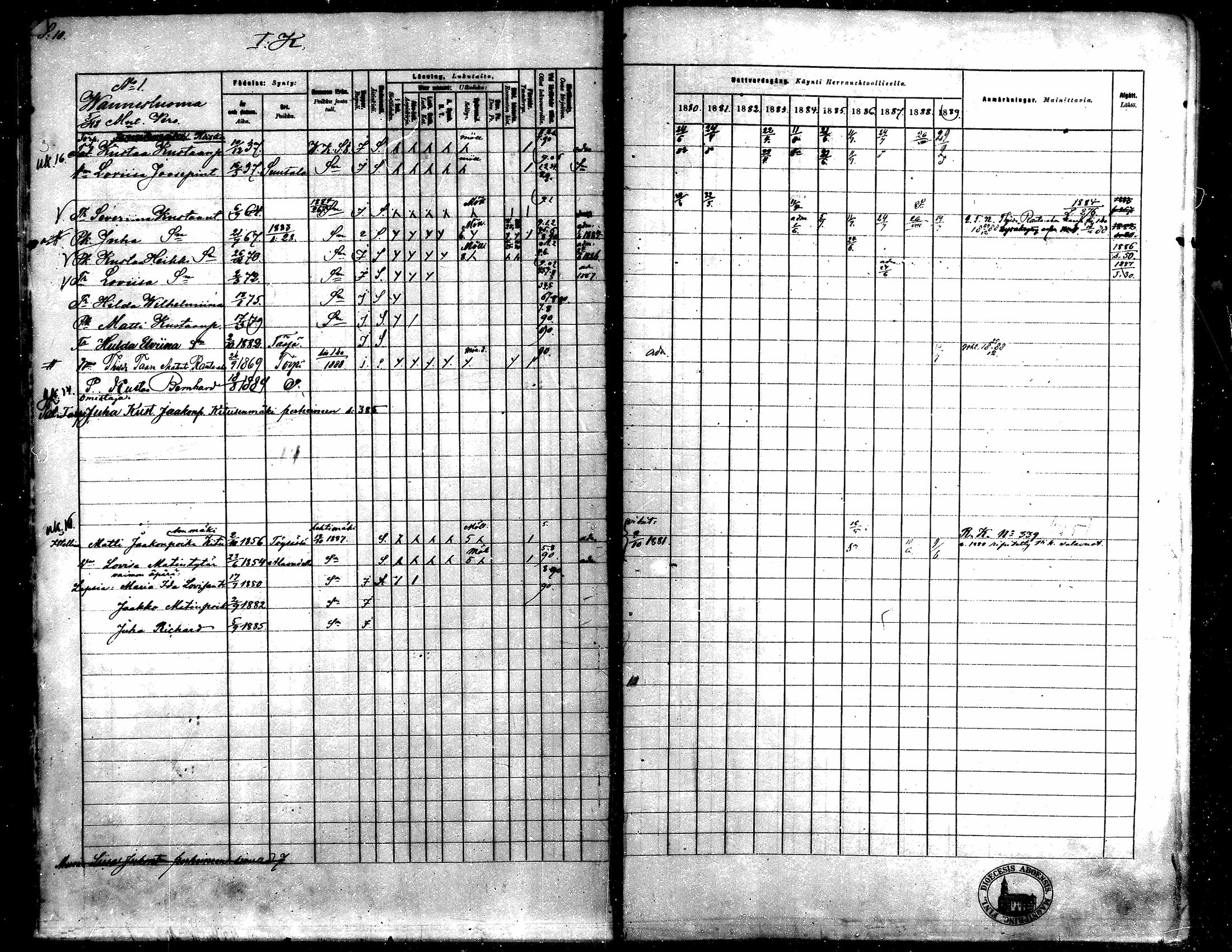 [ ../kirjat/Kirkonkirjat/toysa/rippikirja_1880-1889_mko58-73/kuvat/12.jpg ]