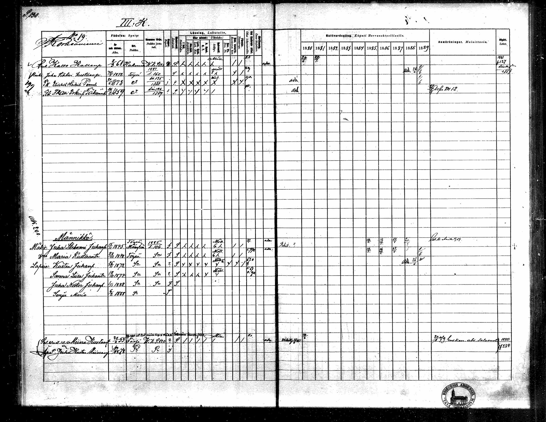 [ ../kirjat/Kirkonkirjat/toysa/rippikirja_1880-1889_mko58-73/kuvat/126.jpg ]