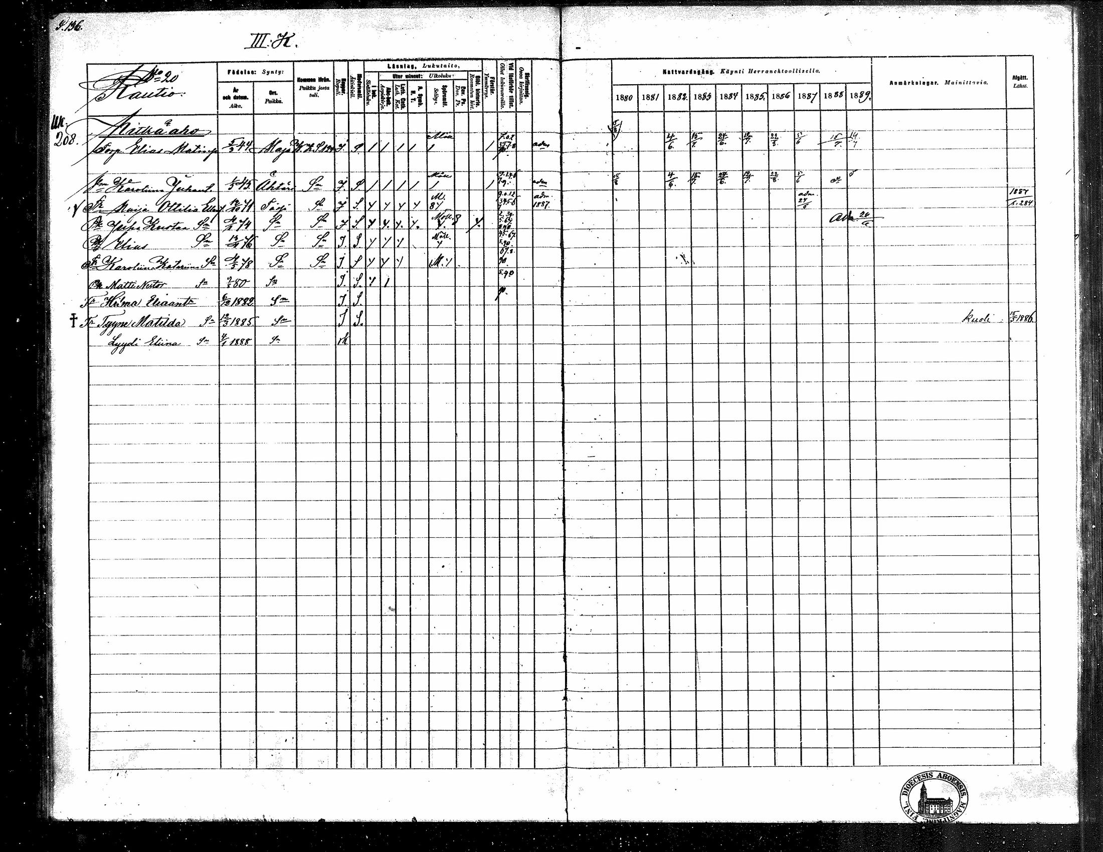 [ ../kirjat/Kirkonkirjat/toysa/rippikirja_1880-1889_mko58-73/kuvat/132.jpg ]