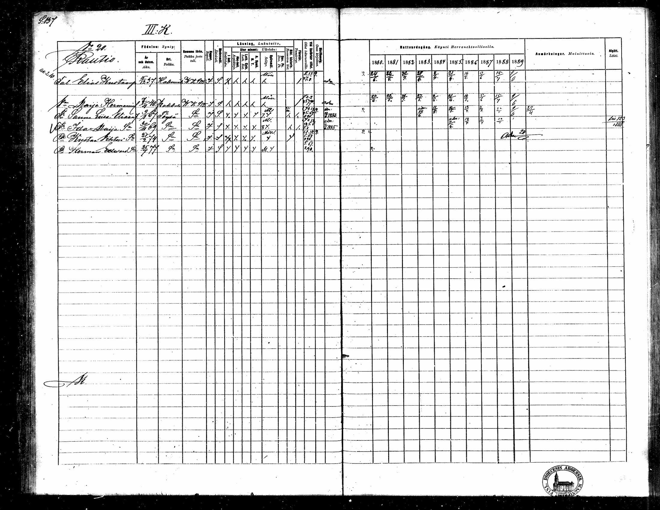 [ ../kirjat/Kirkonkirjat/toysa/rippikirja_1880-1889_mko58-73/kuvat/133.jpg ]
