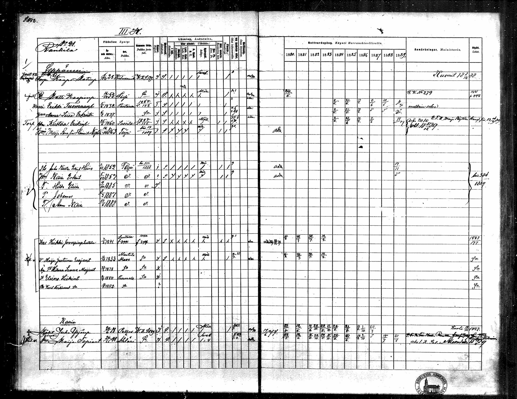 [ ../kirjat/Kirkonkirjat/toysa/rippikirja_1880-1889_mko58-73/kuvat/138.jpg ]