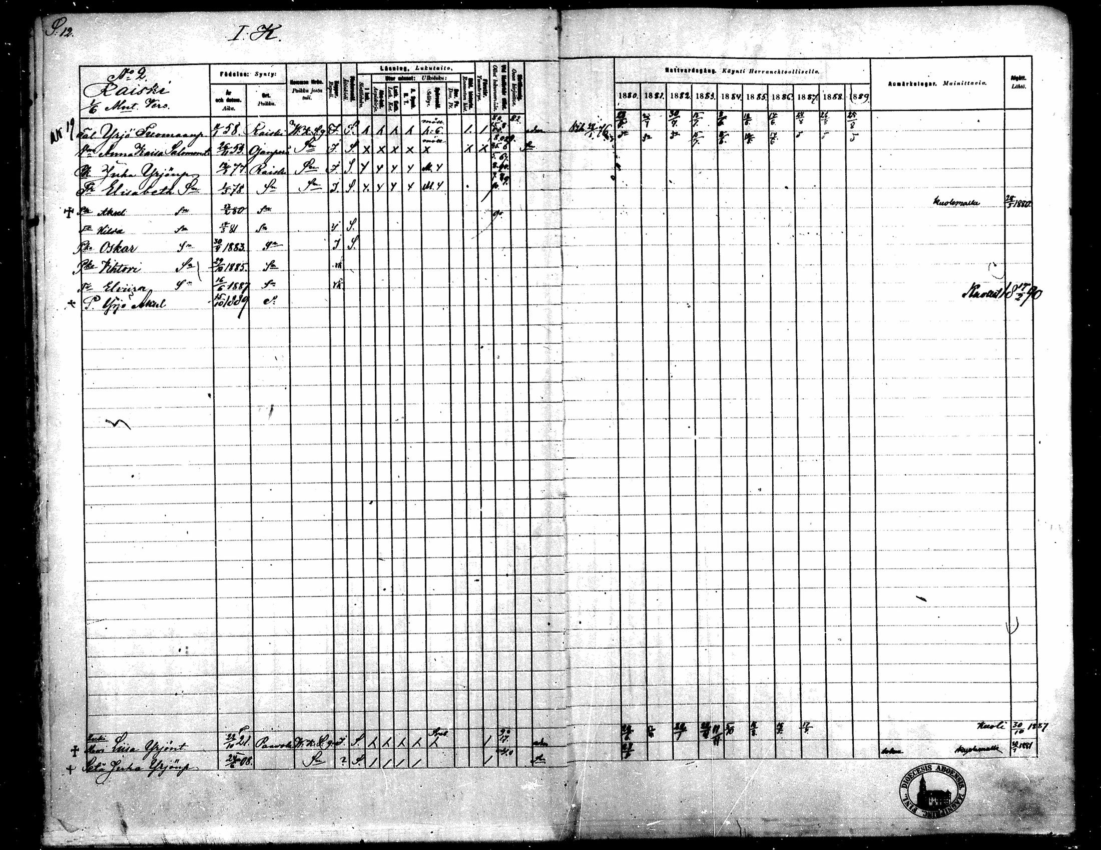 [ ../kirjat/Kirkonkirjat/toysa/rippikirja_1880-1889_mko58-73/kuvat/14.jpg ]