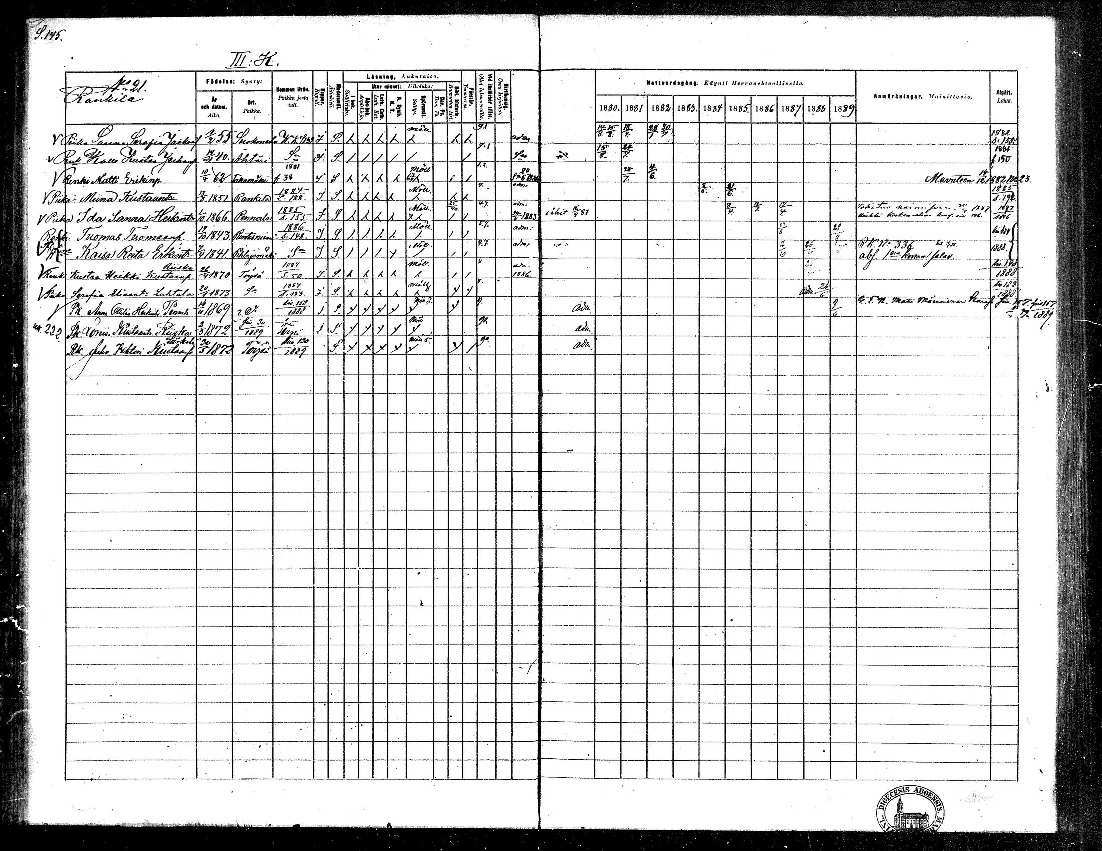 [ ../kirjat/Kirkonkirjat/toysa/rippikirja_1880-1889_mko58-73/kuvat/141.jpg ]