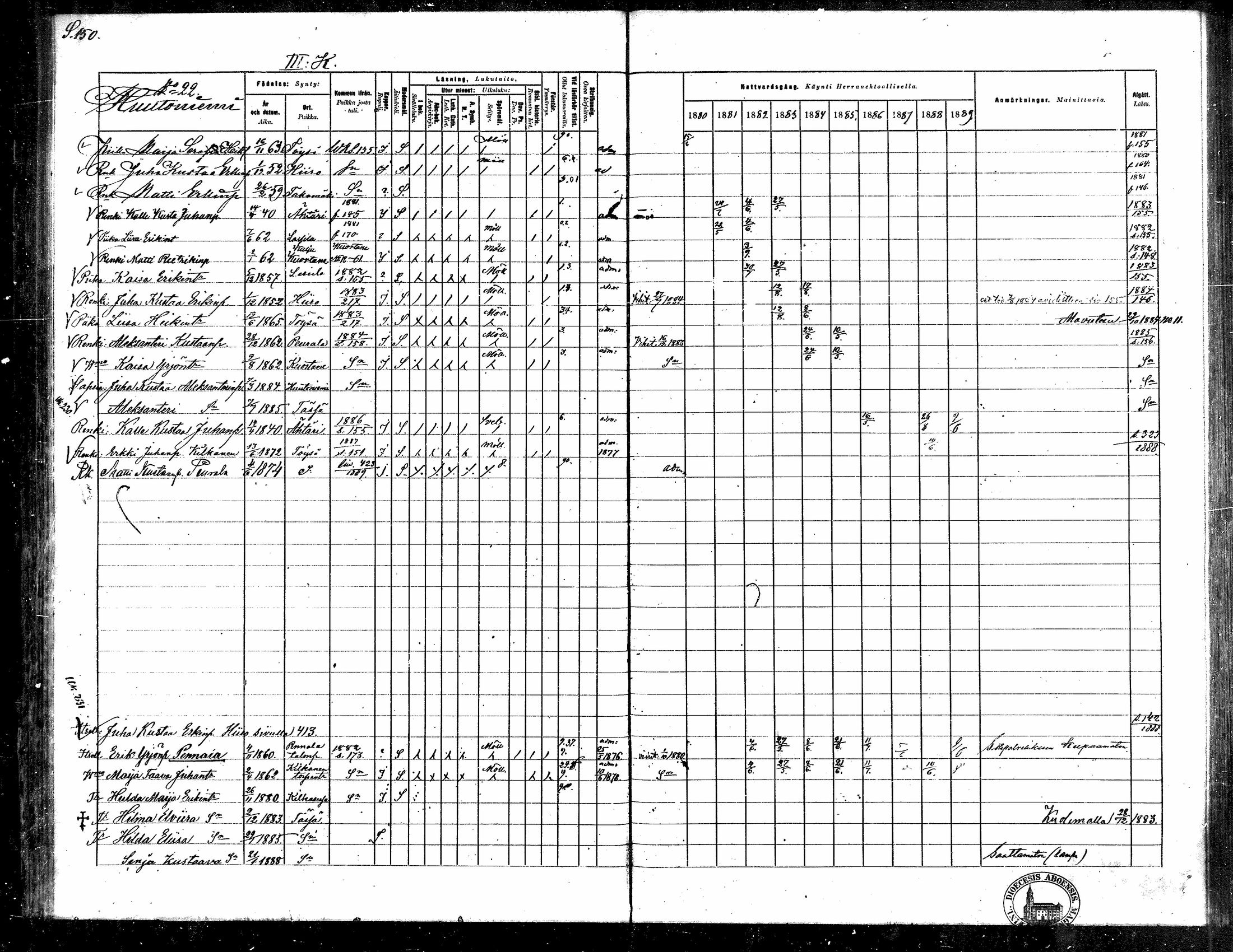 [ ../kirjat/Kirkonkirjat/toysa/rippikirja_1880-1889_mko58-73/kuvat/146.jpg ]