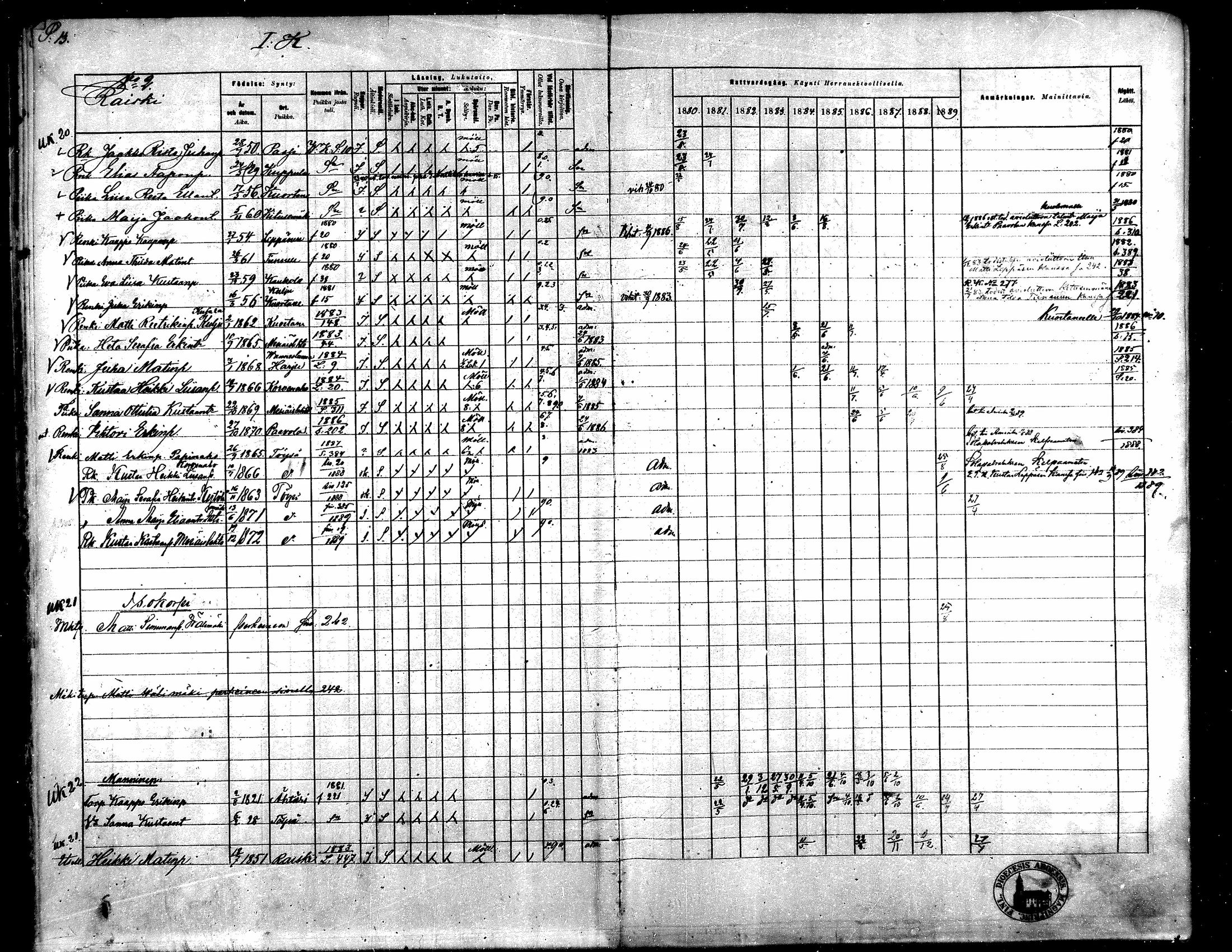 [ ../kirjat/Kirkonkirjat/toysa/rippikirja_1880-1889_mko58-73/kuvat/15.jpg ]