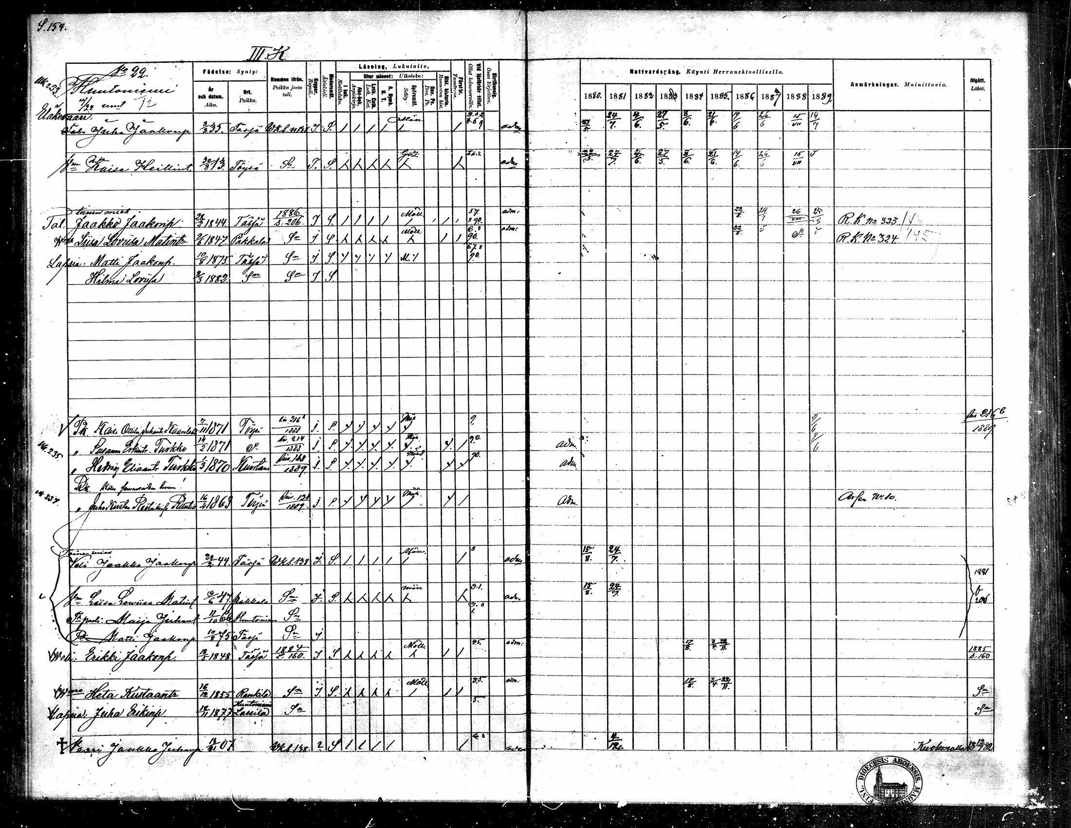 [ ../kirjat/Kirkonkirjat/toysa/rippikirja_1880-1889_mko58-73/kuvat/150.jpg ]