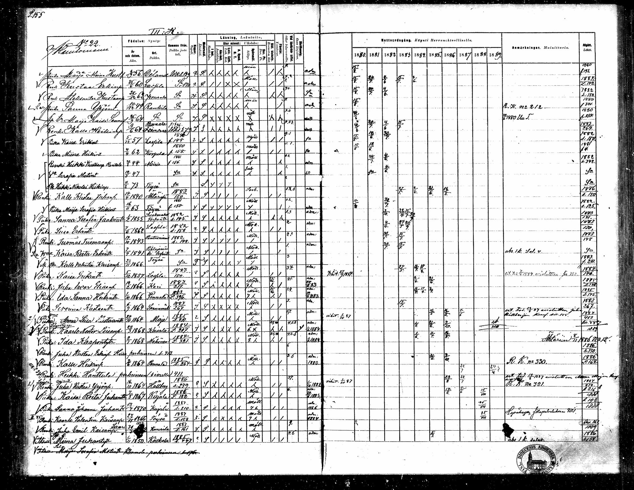 [ ../kirjat/Kirkonkirjat/toysa/rippikirja_1880-1889_mko58-73/kuvat/151.jpg ]