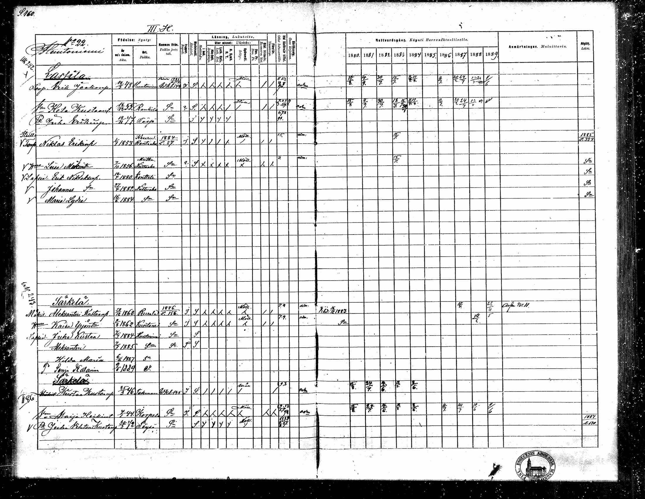 [ ../kirjat/Kirkonkirjat/toysa/rippikirja_1880-1889_mko58-73/kuvat/155.jpg ]