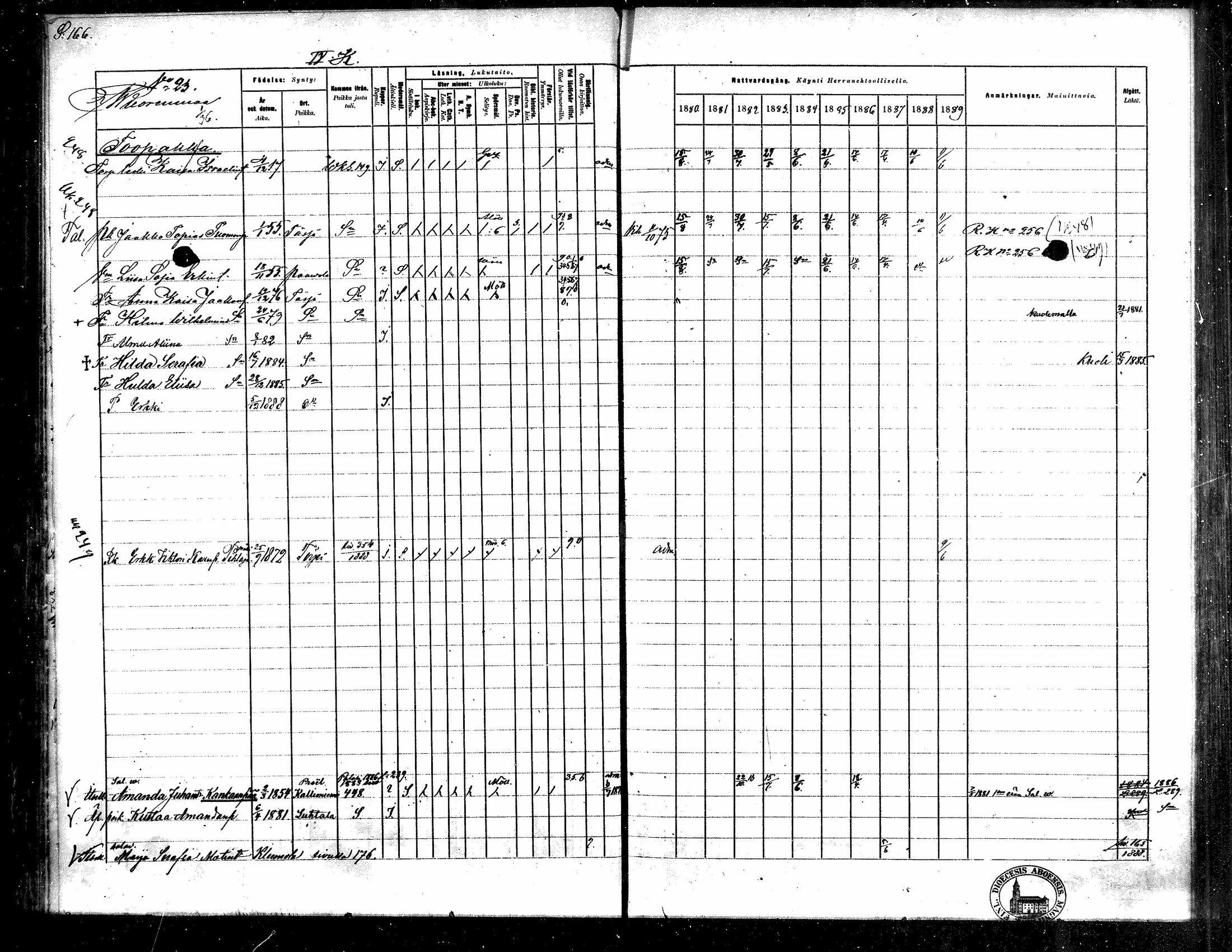[ ../kirjat/Kirkonkirjat/toysa/rippikirja_1880-1889_mko58-73/kuvat/161.jpg ]
