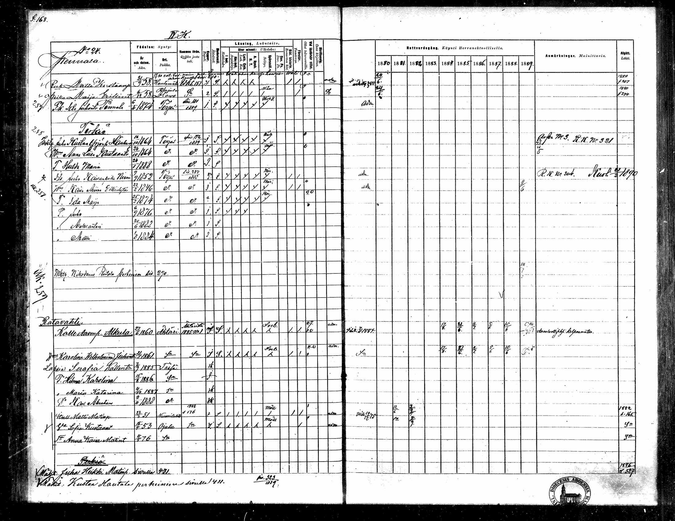 [ ../kirjat/Kirkonkirjat/toysa/rippikirja_1880-1889_mko58-73/kuvat/163.jpg ]