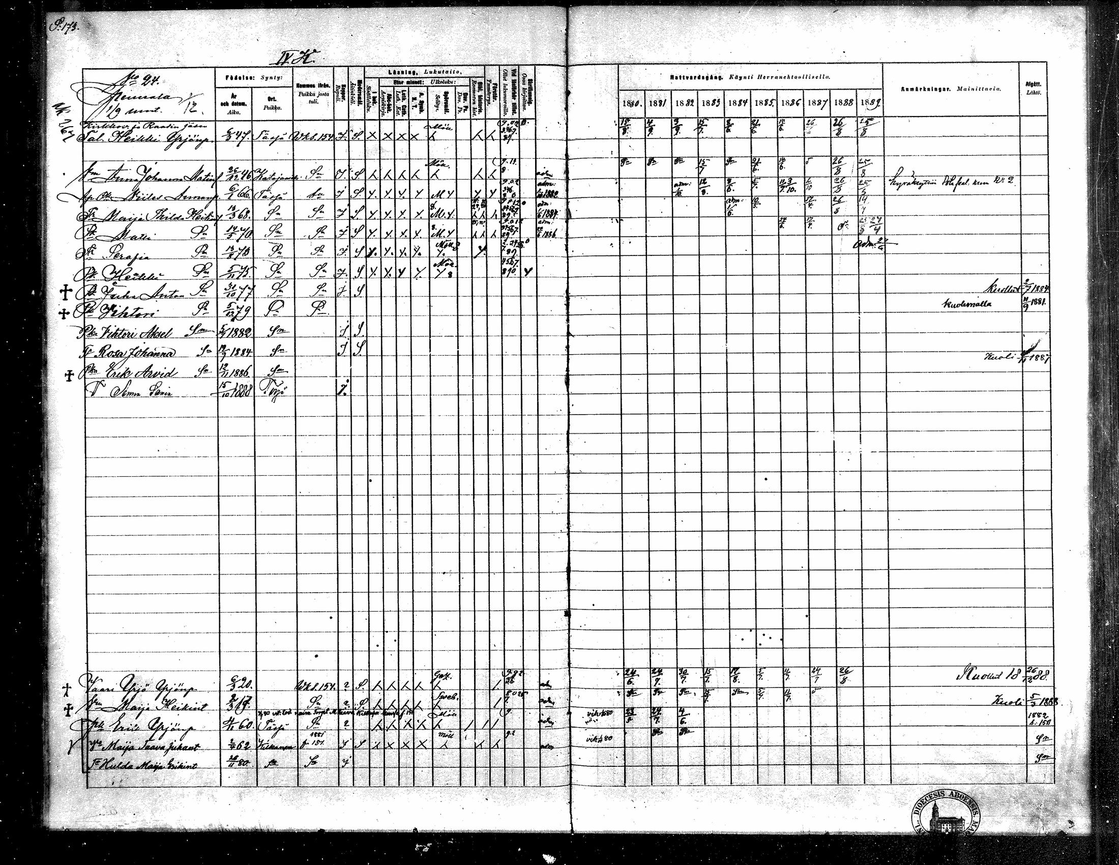 [ ../kirjat/Kirkonkirjat/toysa/rippikirja_1880-1889_mko58-73/kuvat/168.jpg ]
