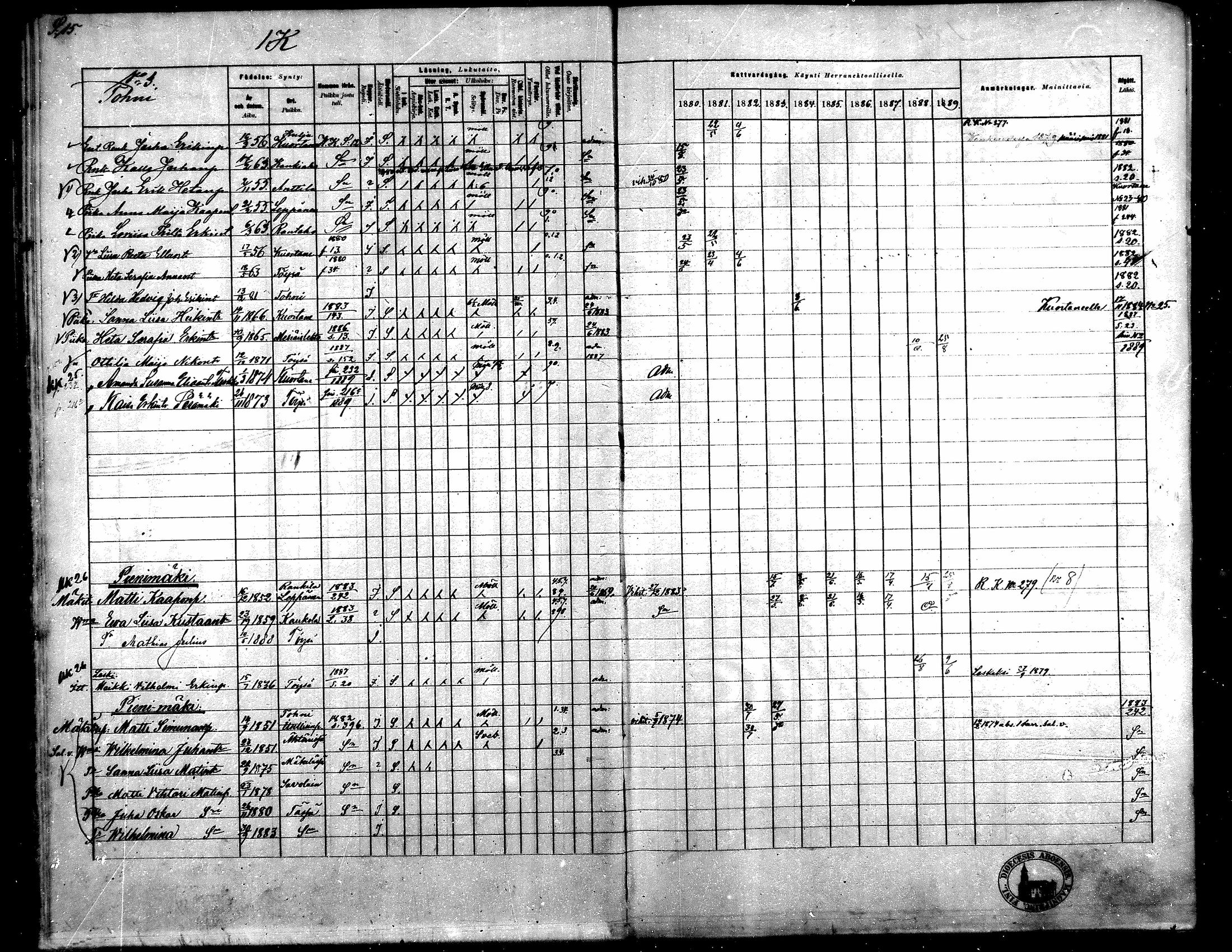 [ ../kirjat/Kirkonkirjat/toysa/rippikirja_1880-1889_mko58-73/kuvat/17.jpg ]