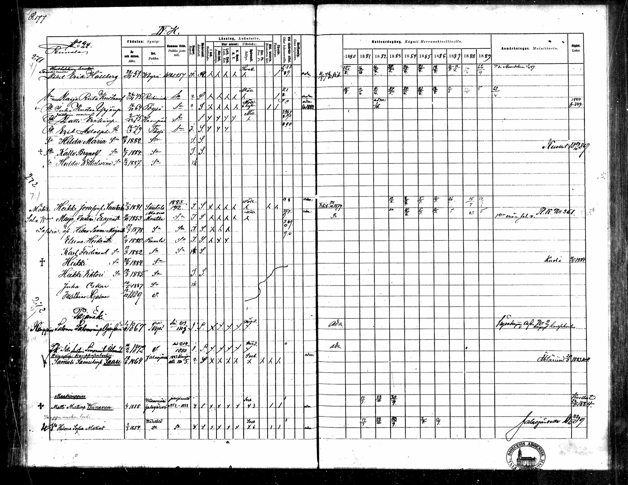 [ ../kirjat/Kirkonkirjat/toysa/rippikirja_1880-1889_mko58-73/kuvat/172.jpg ]