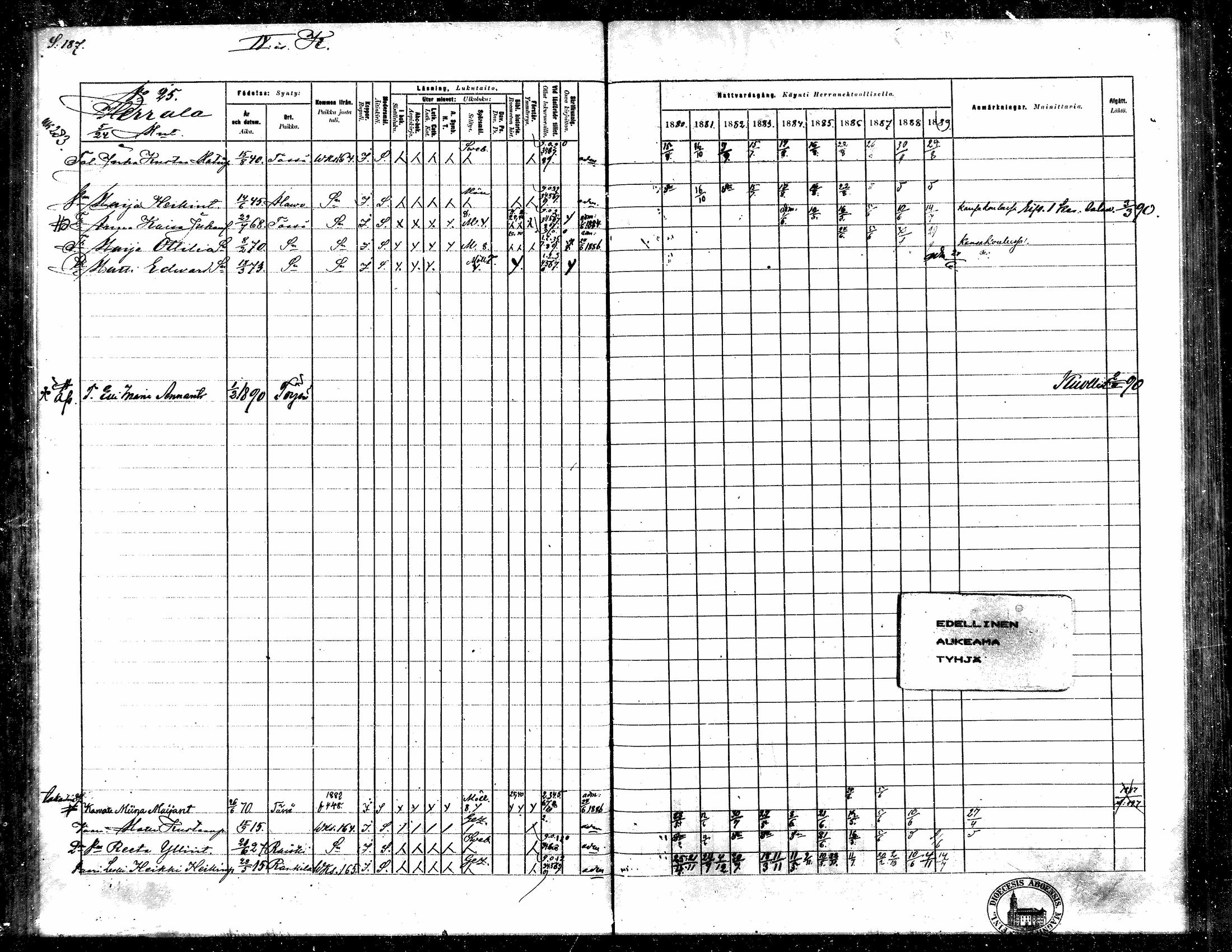 [ ../kirjat/Kirkonkirjat/toysa/rippikirja_1880-1889_mko58-73/kuvat/181.jpg ]