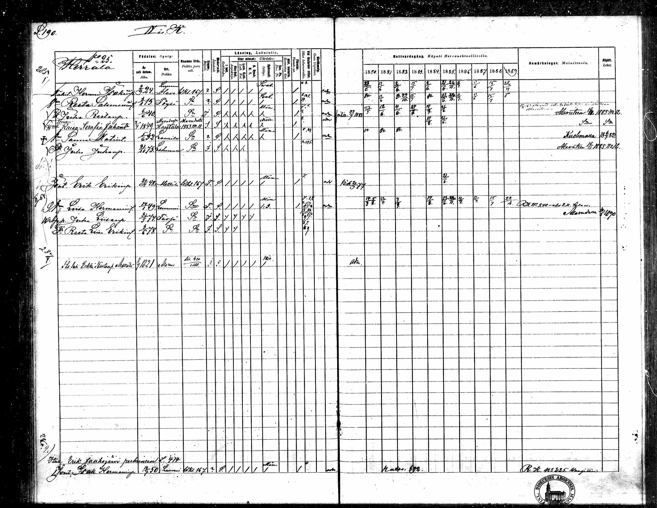 [ ../kirjat/Kirkonkirjat/toysa/rippikirja_1880-1889_mko58-73/kuvat/184.jpg ]
