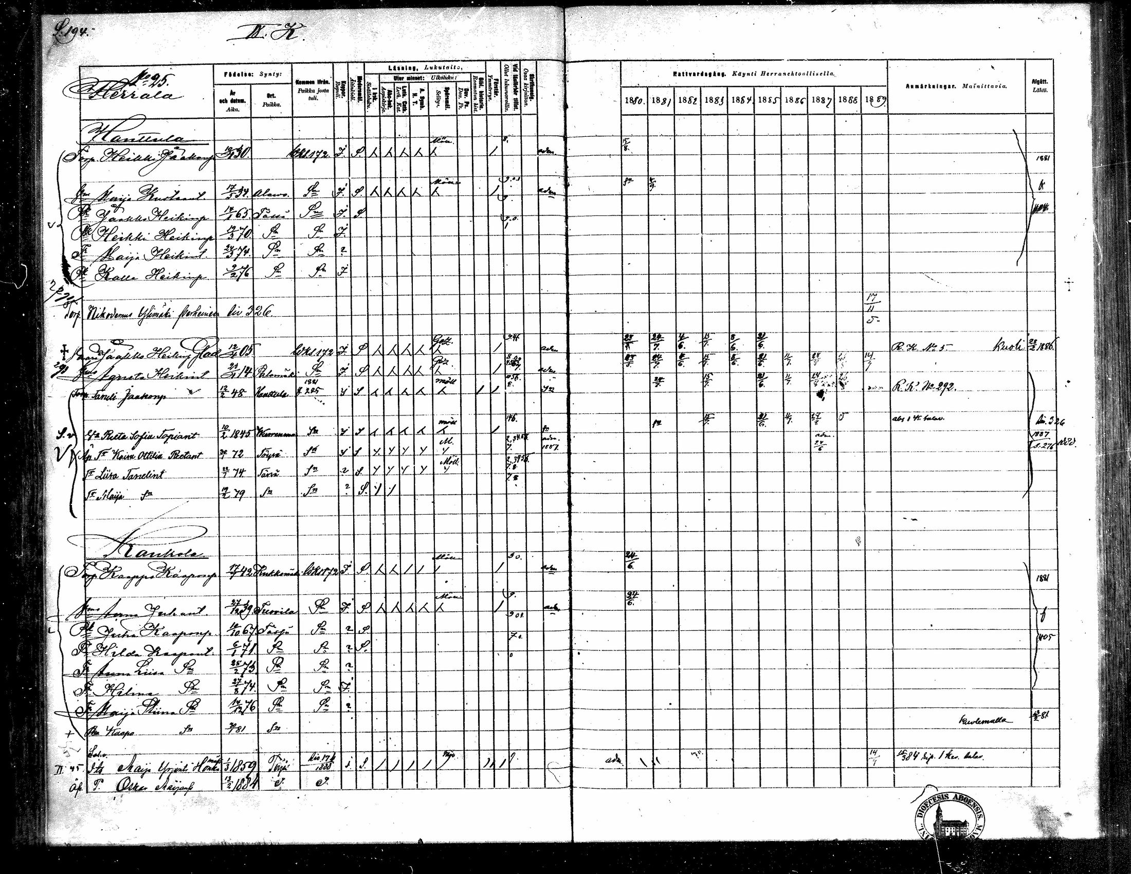 [ ../kirjat/Kirkonkirjat/toysa/rippikirja_1880-1889_mko58-73/kuvat/188.jpg ]