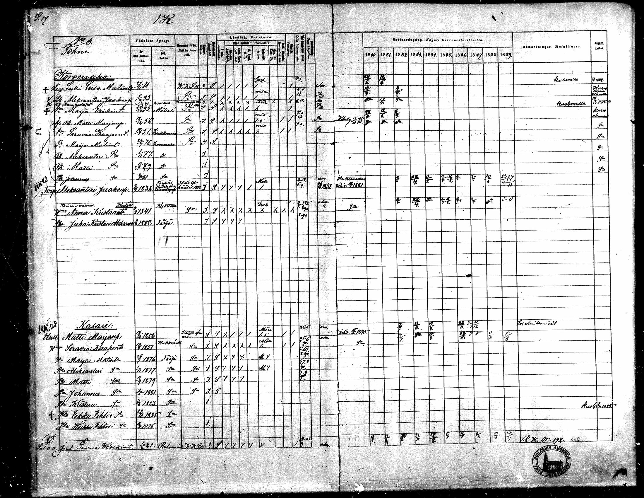 [ ../kirjat/Kirkonkirjat/toysa/rippikirja_1880-1889_mko58-73/kuvat/19.jpg ]