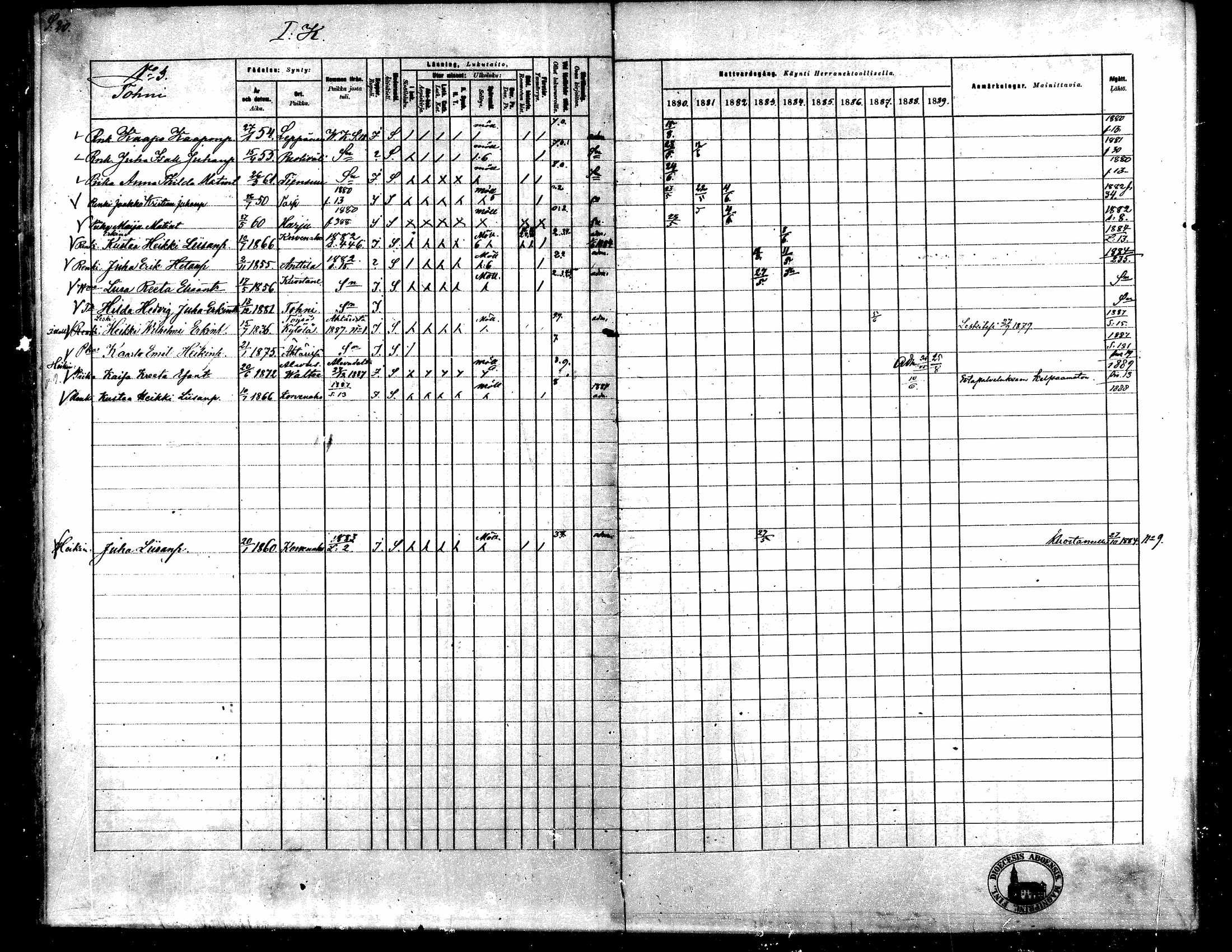 [ ../kirjat/Kirkonkirjat/toysa/rippikirja_1880-1889_mko58-73/kuvat/21.jpg ]