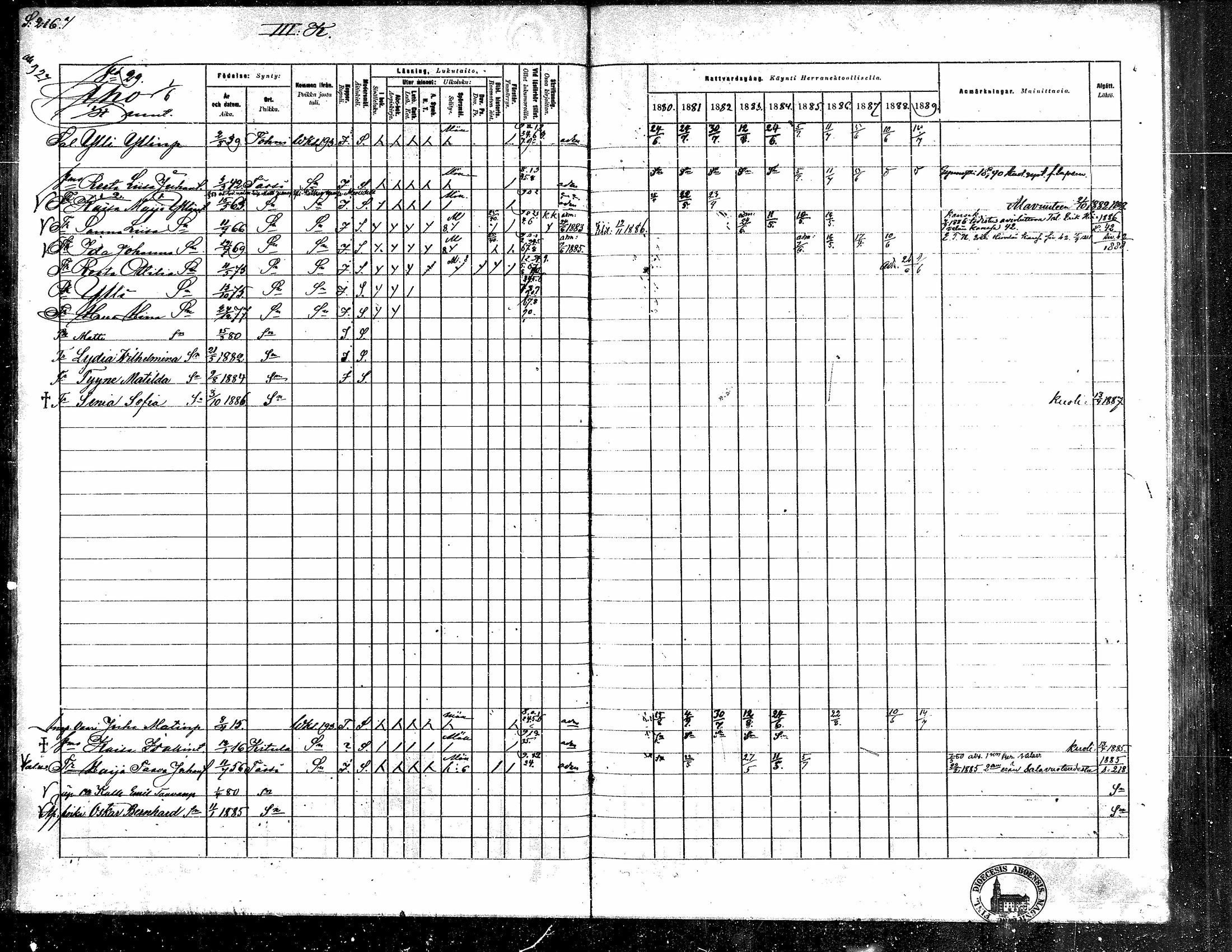 [ ../kirjat/Kirkonkirjat/toysa/rippikirja_1880-1889_mko58-73/kuvat/210.jpg ]