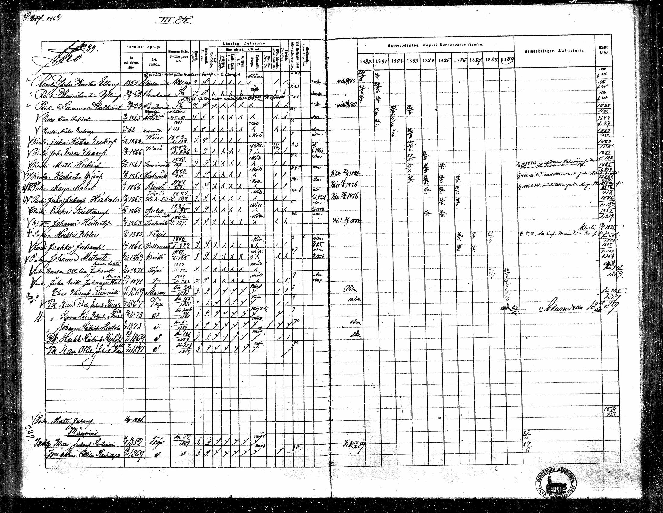 [ ../kirjat/Kirkonkirjat/toysa/rippikirja_1880-1889_mko58-73/kuvat/211.jpg ]