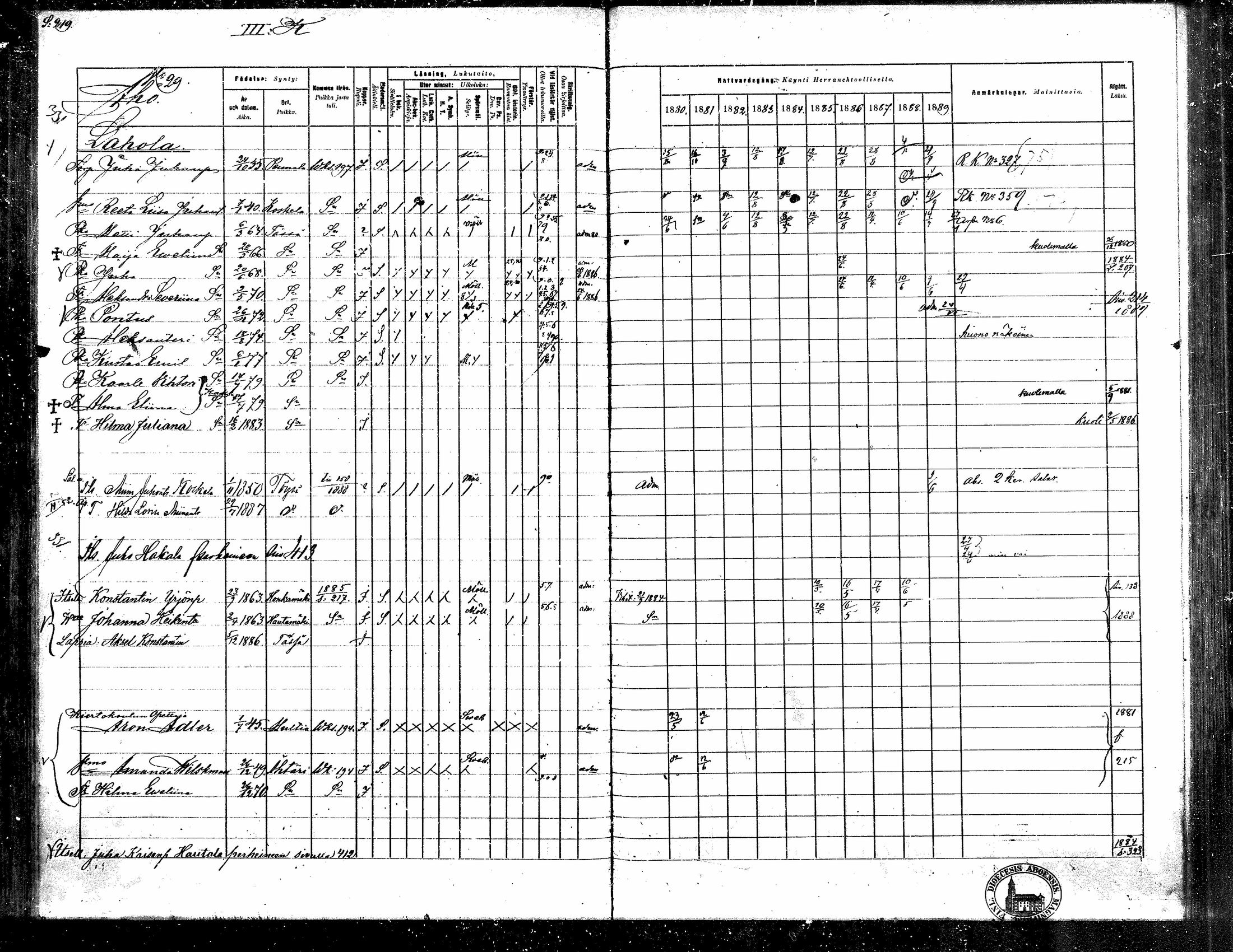 [ ../kirjat/Kirkonkirjat/toysa/rippikirja_1880-1889_mko58-73/kuvat/215.jpg ]