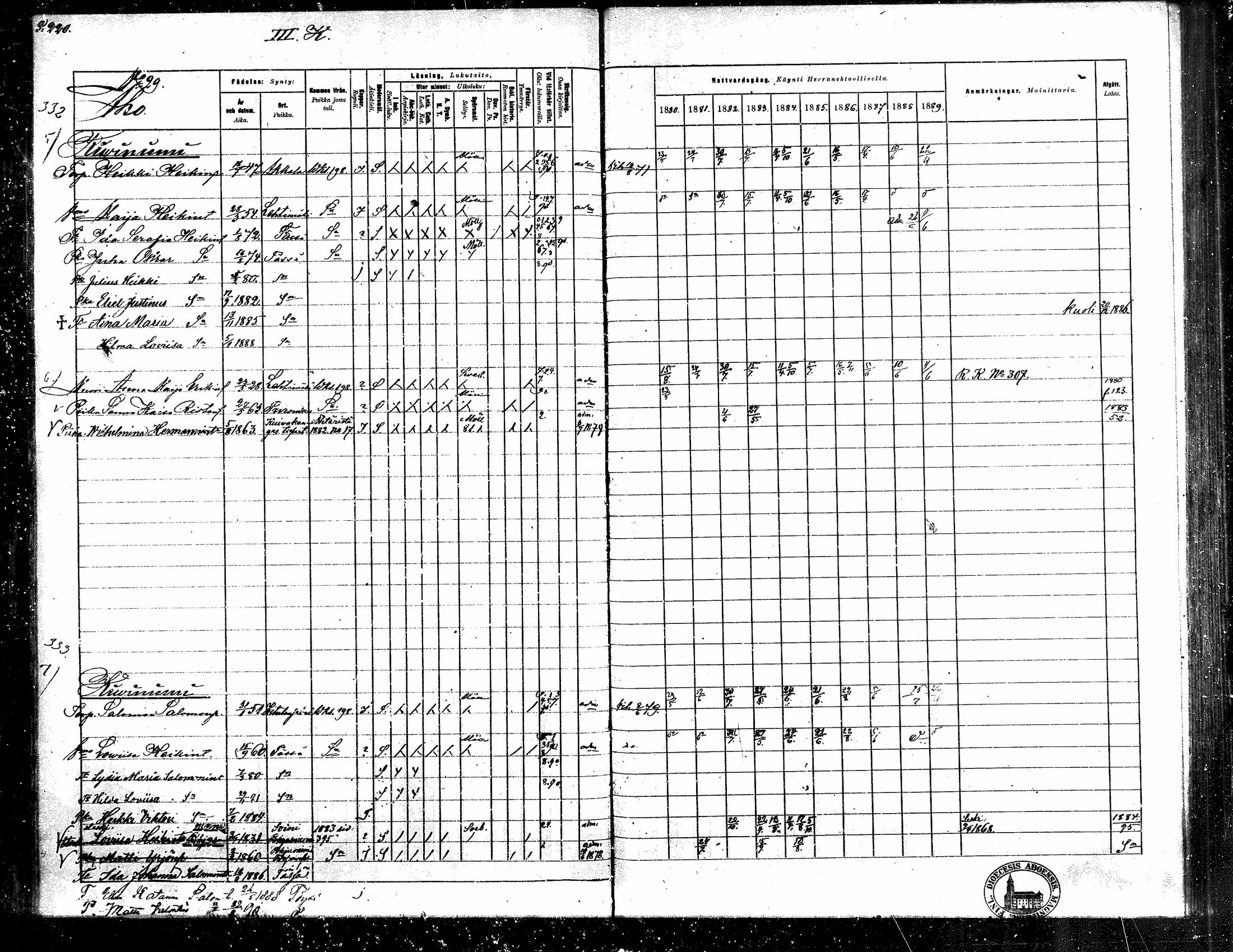 [ ../kirjat/Kirkonkirjat/toysa/rippikirja_1880-1889_mko58-73/kuvat/216.jpg ]