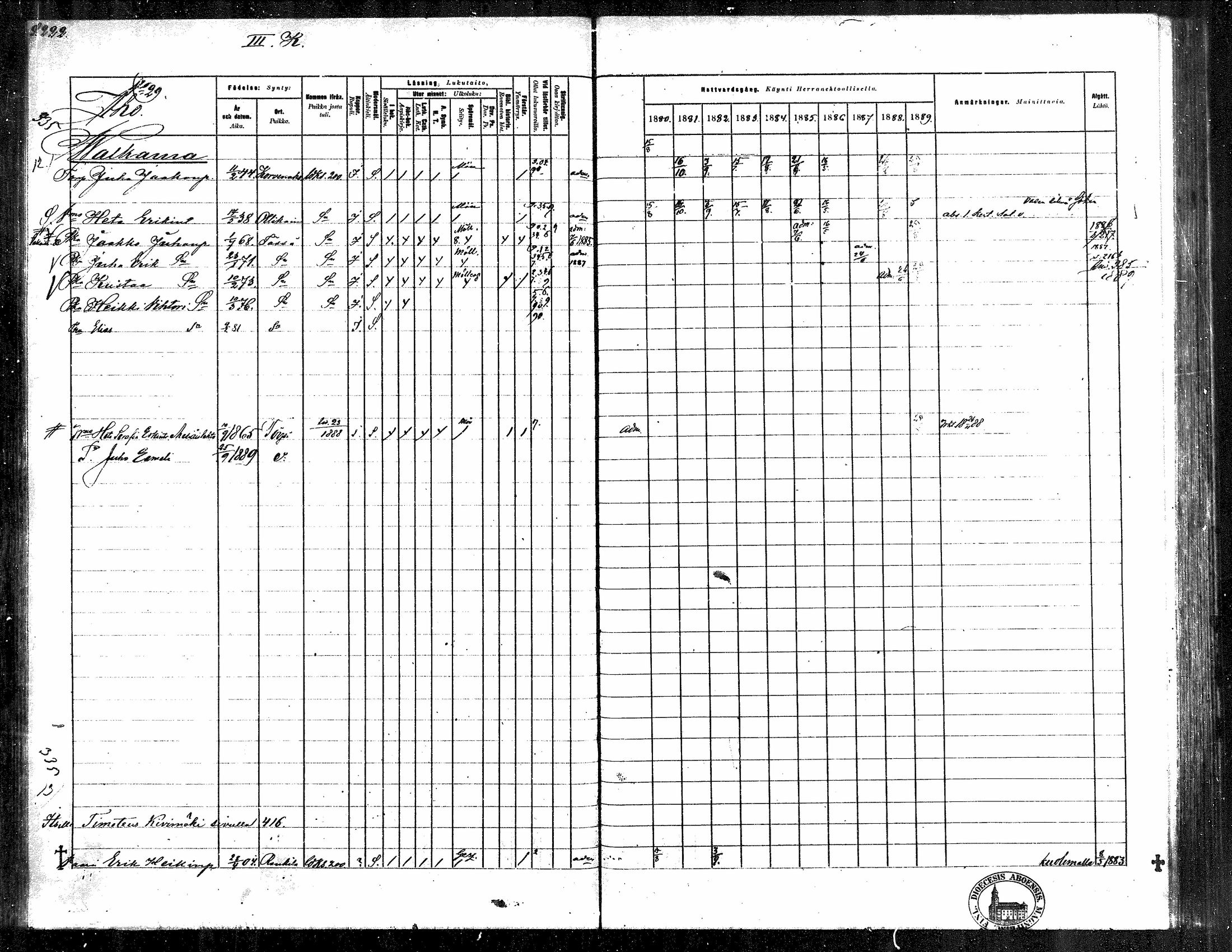 [ ../kirjat/Kirkonkirjat/toysa/rippikirja_1880-1889_mko58-73/kuvat/218.jpg ]